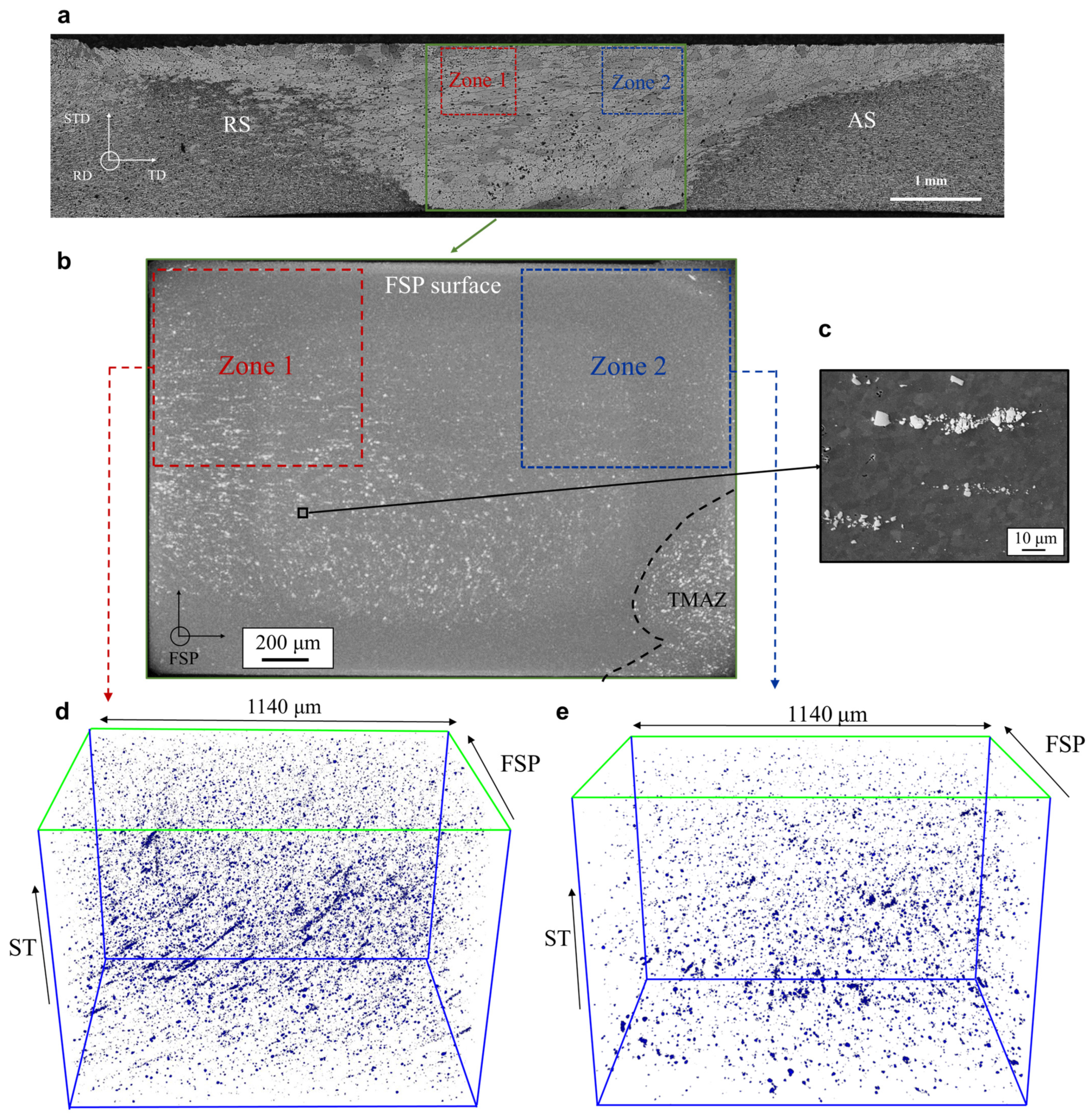 Materials 16 03770 g004
