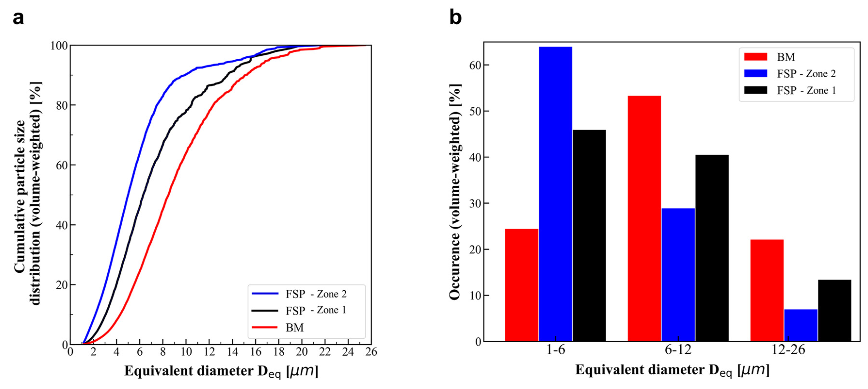 Materials 16 03770 g005