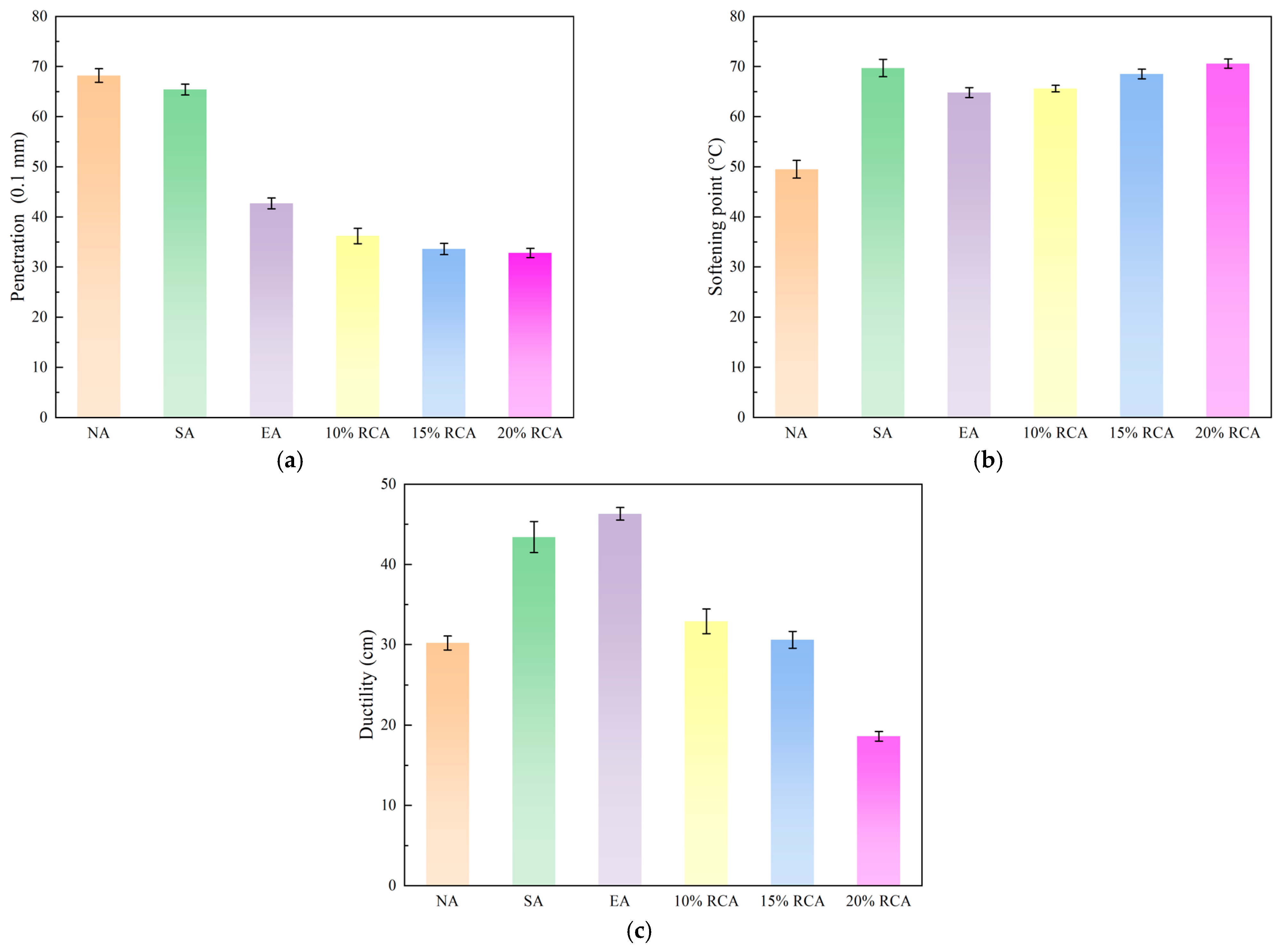 Materials 16 03771 g003 550