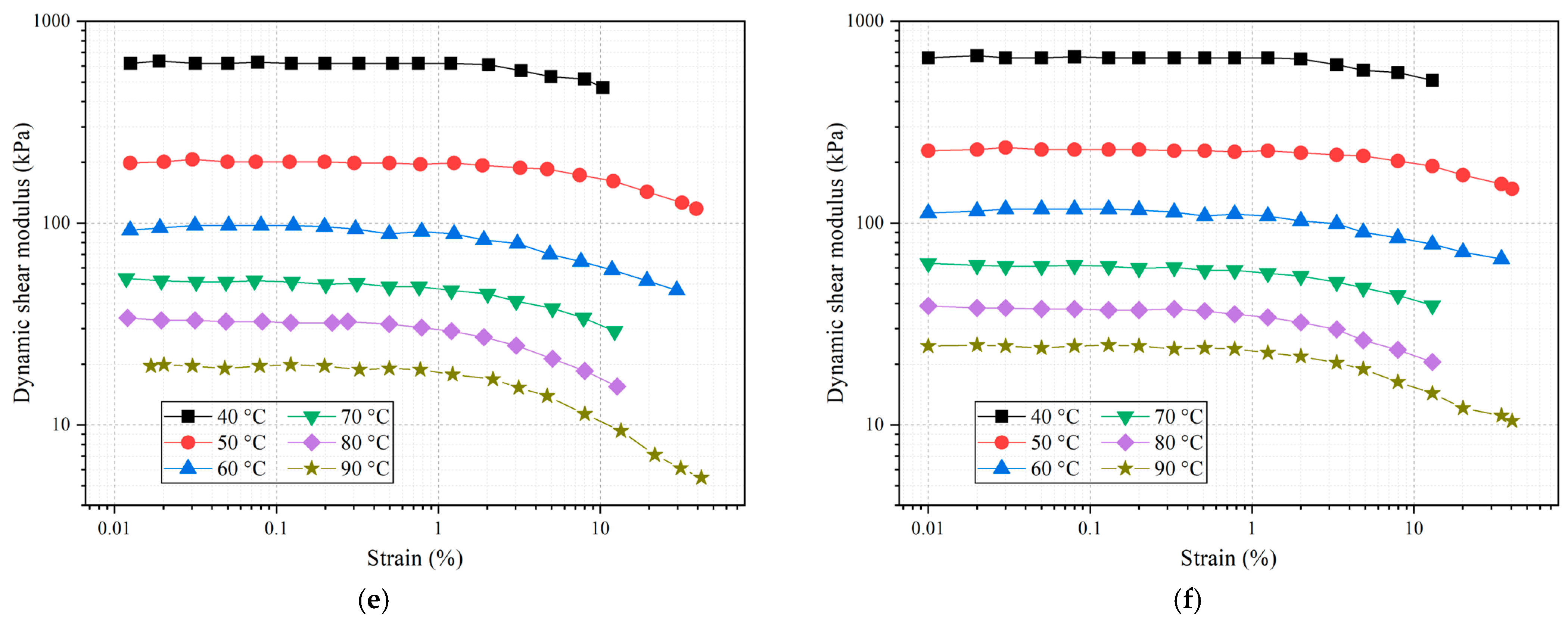 Materials 16 03771 g004b 550