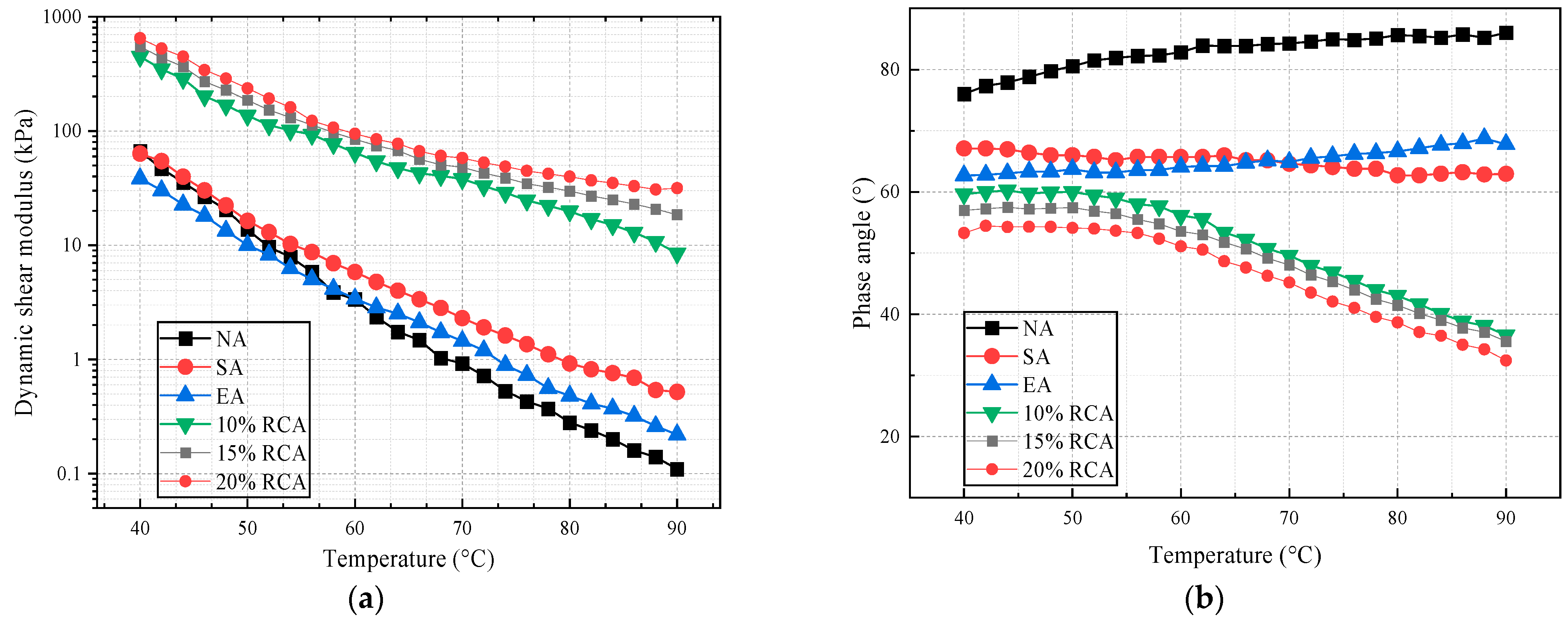 Materials 16 03771 g005a 550