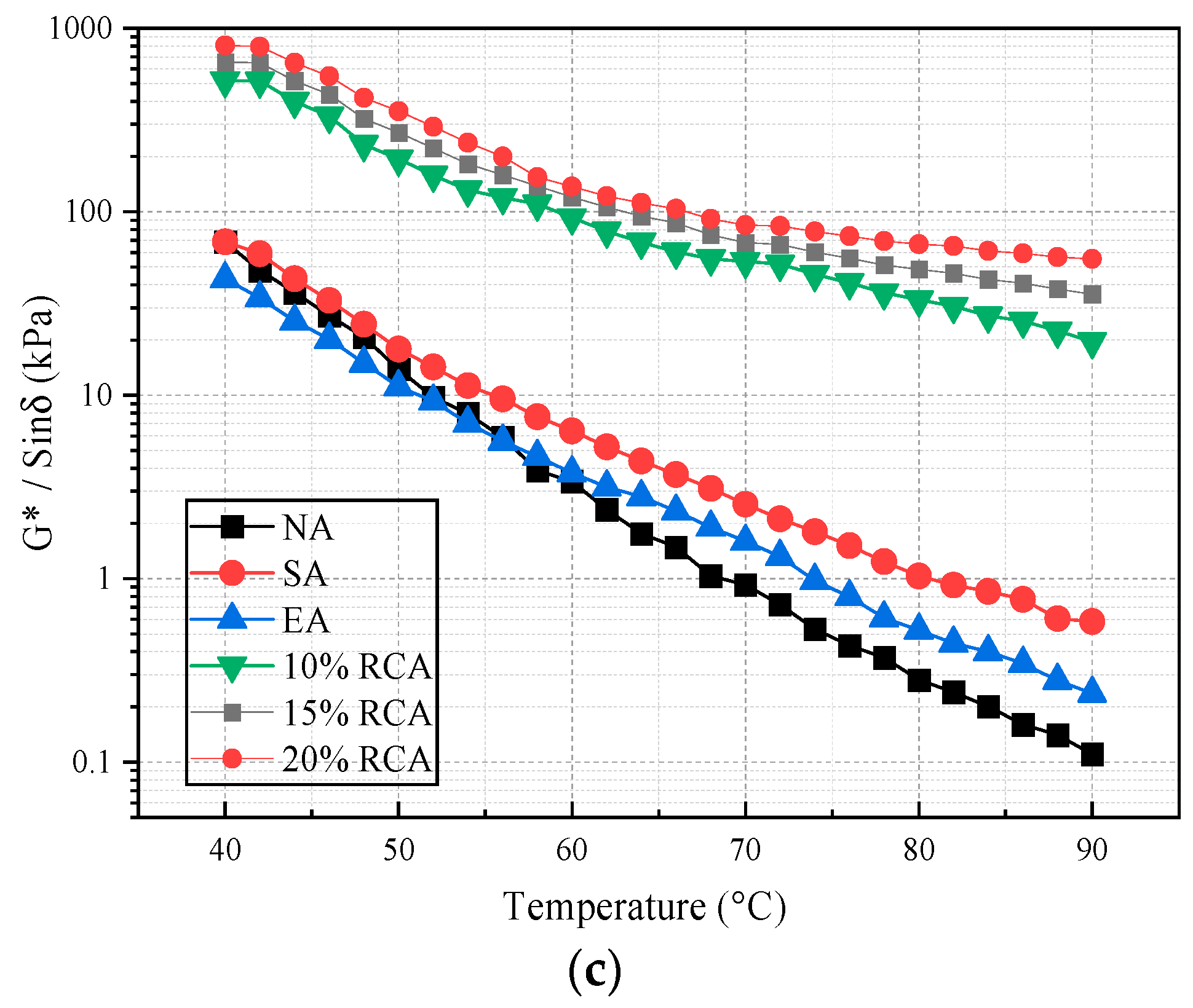 Materials 16 03771 g005b 550
