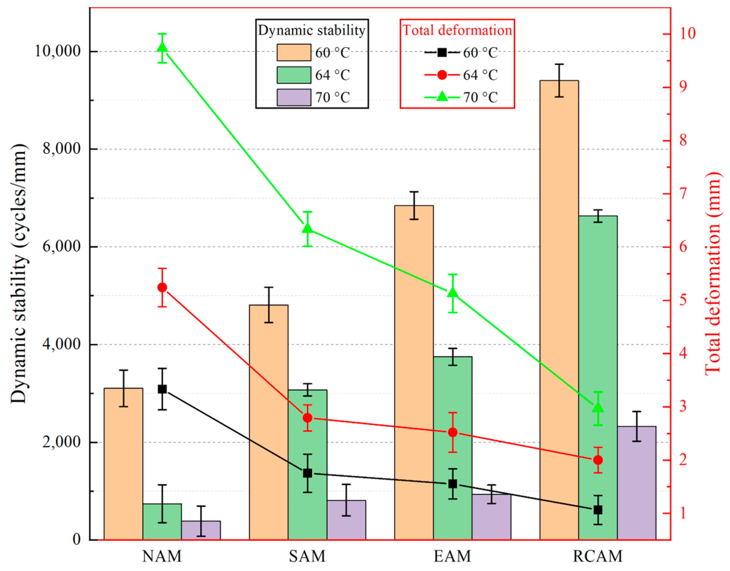 Materials 16 03771 g010 550