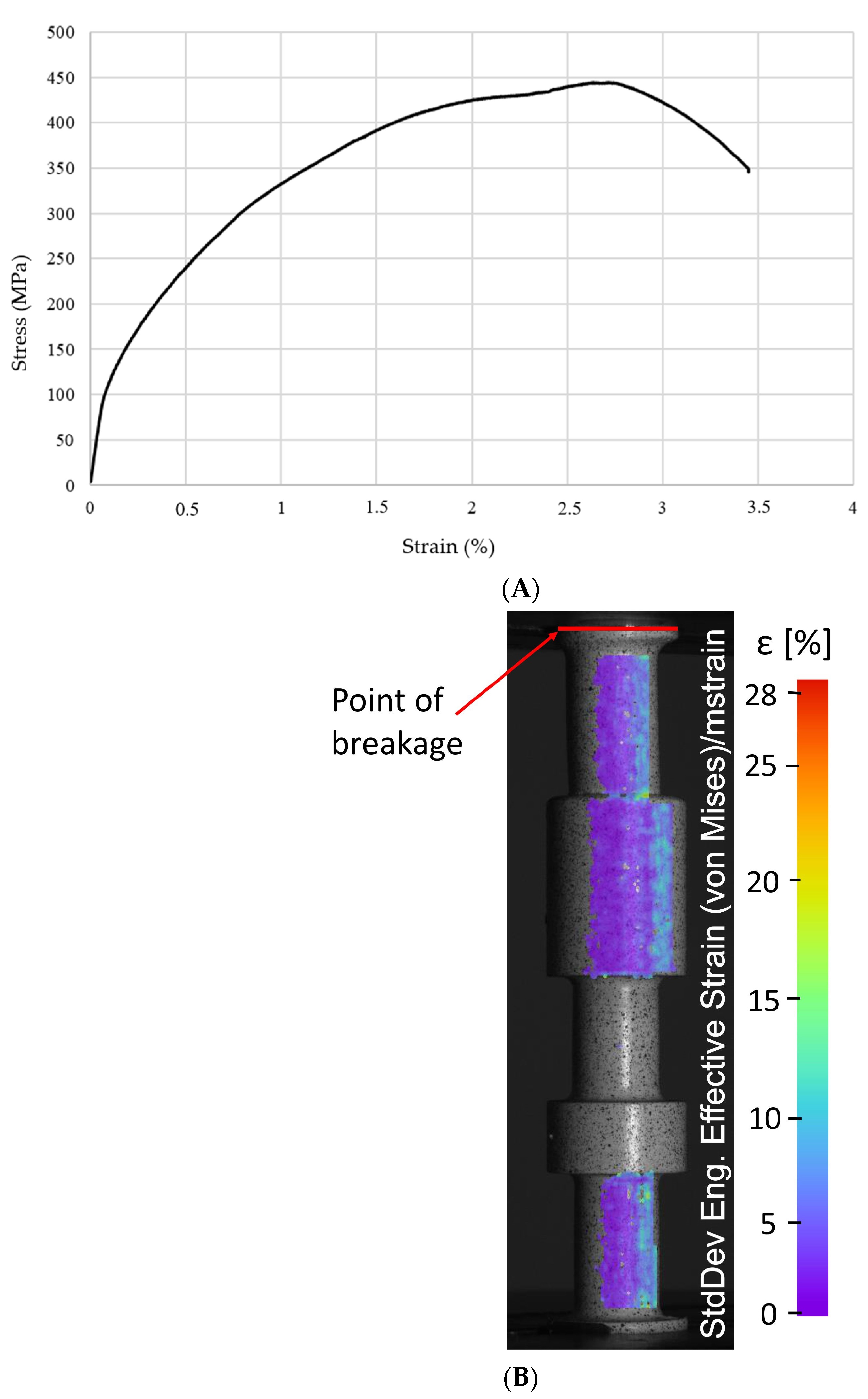 Materials 16 03772 g009 Materials 16 03772 g009
