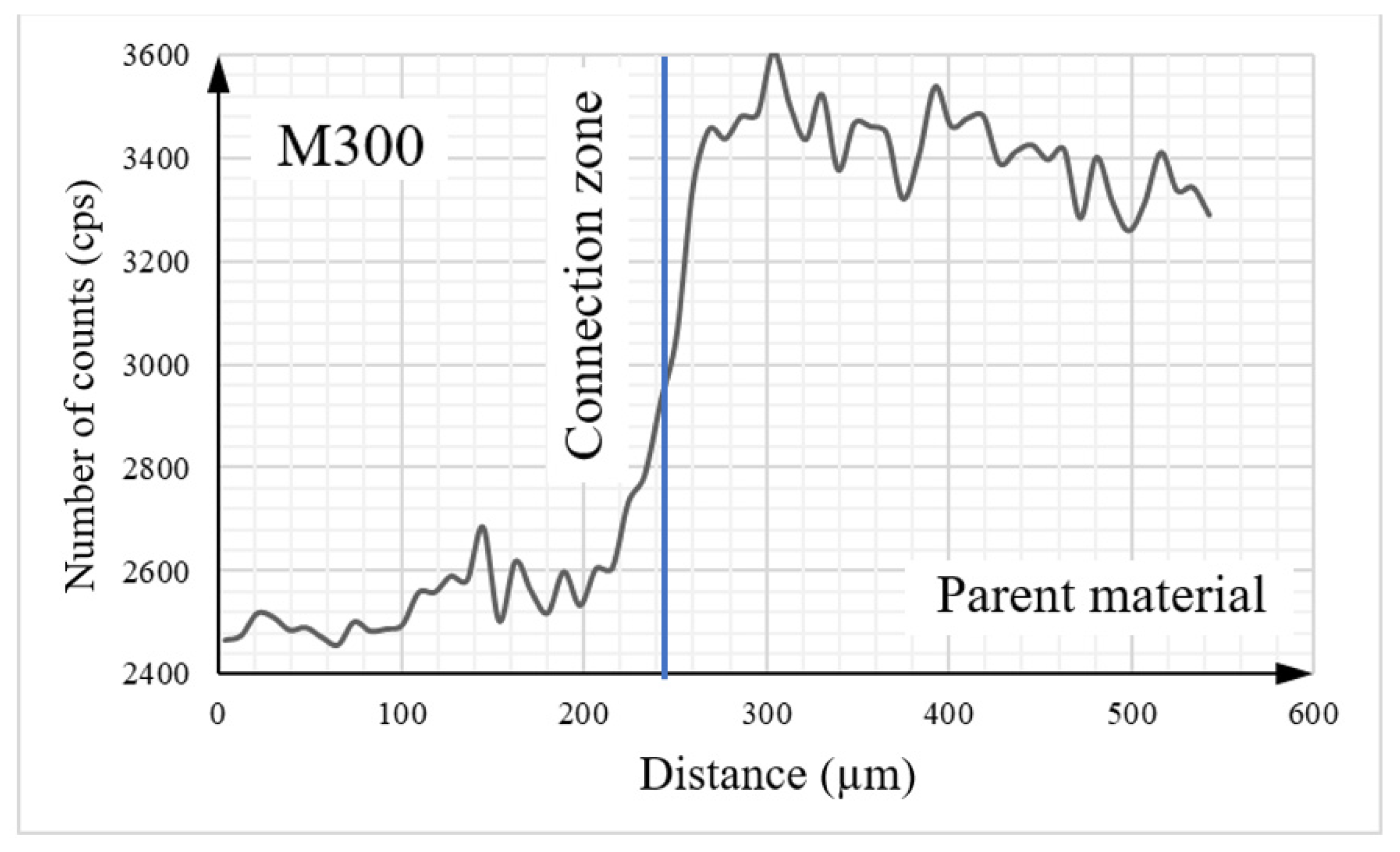 Materials 16 03772 g017 Materials 16 03772 g017