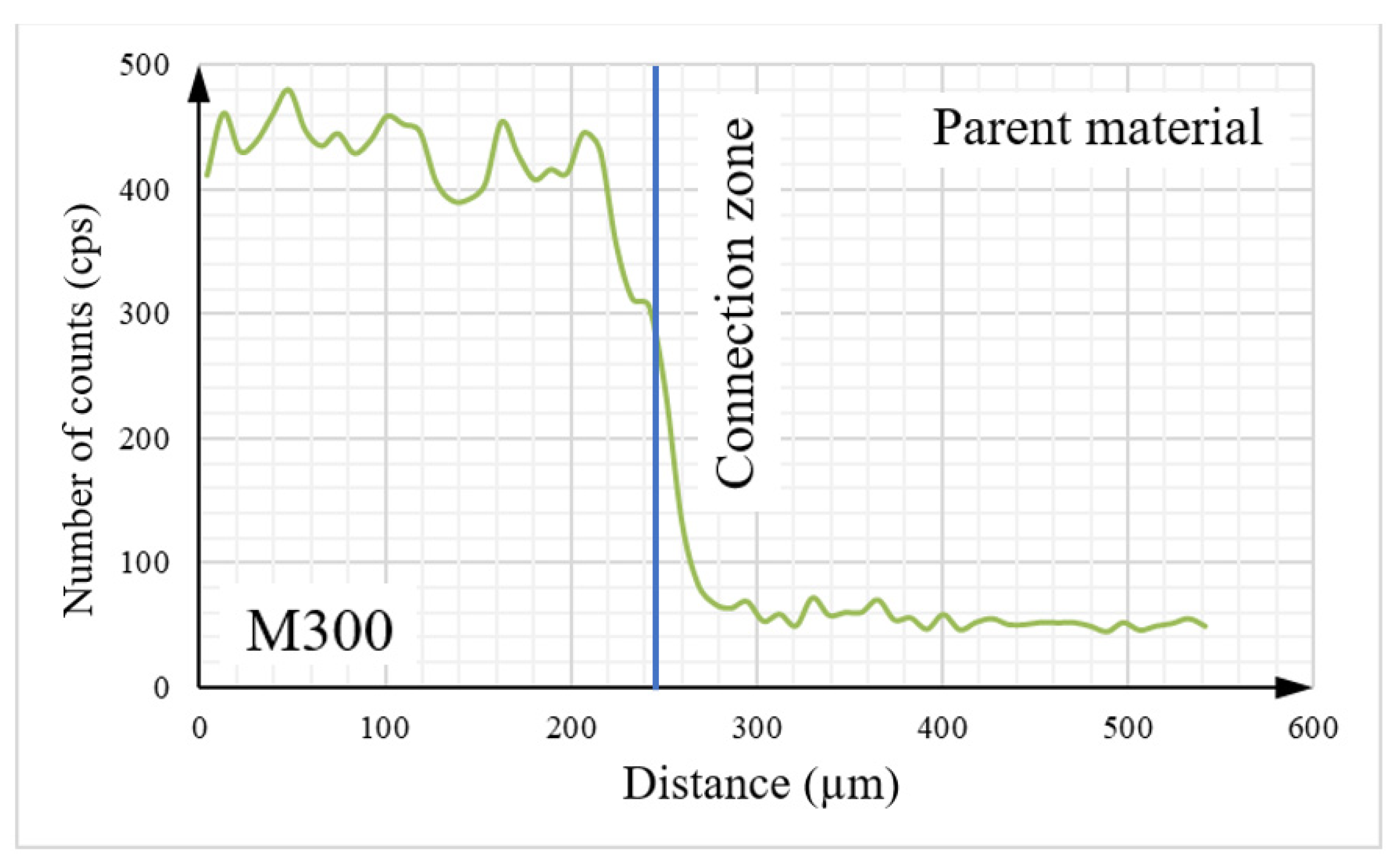 Materials 16 03772 g018 Materials 16 03772 g018