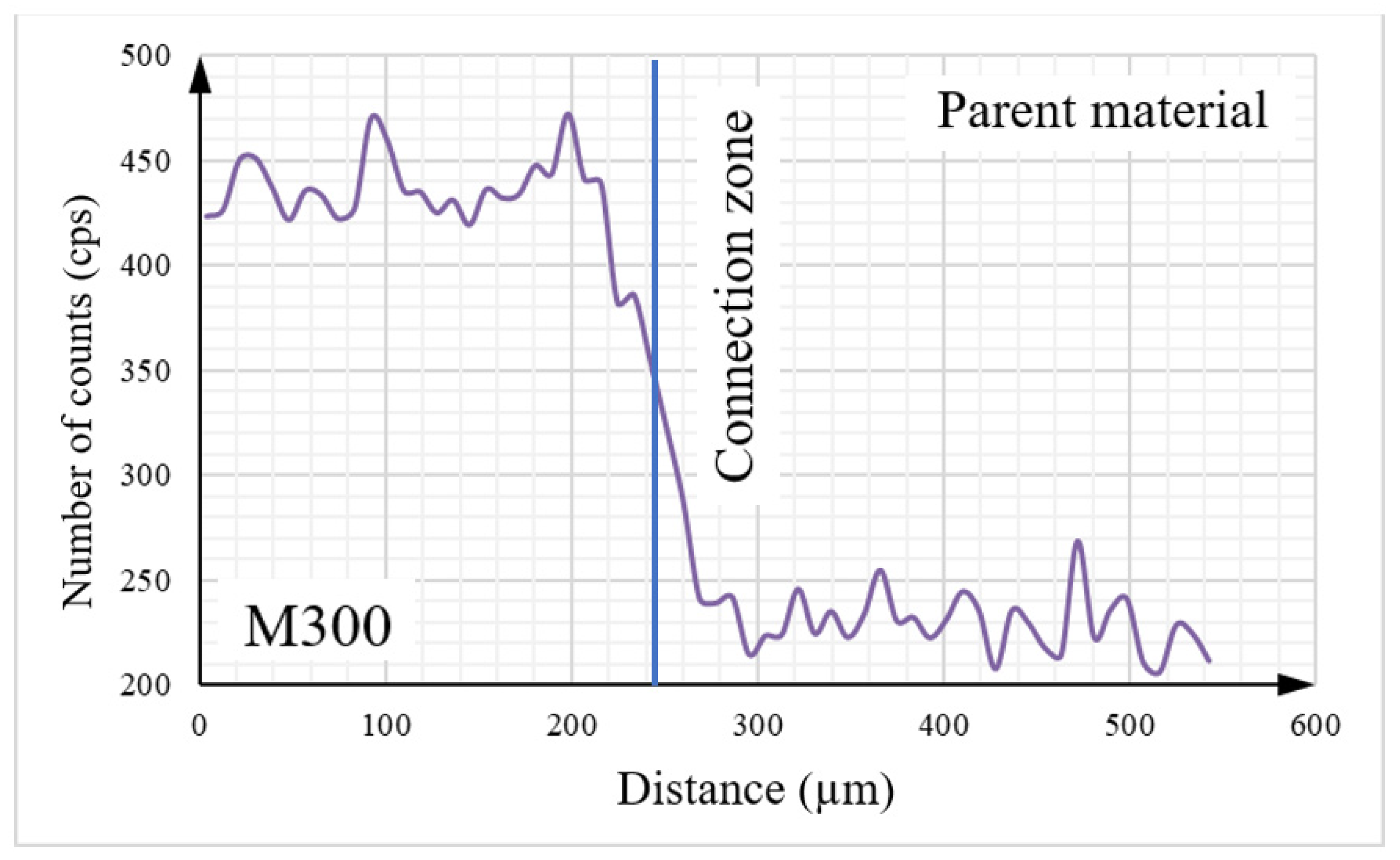 Materials 16 03772 g019 Materials 16 03772 g019