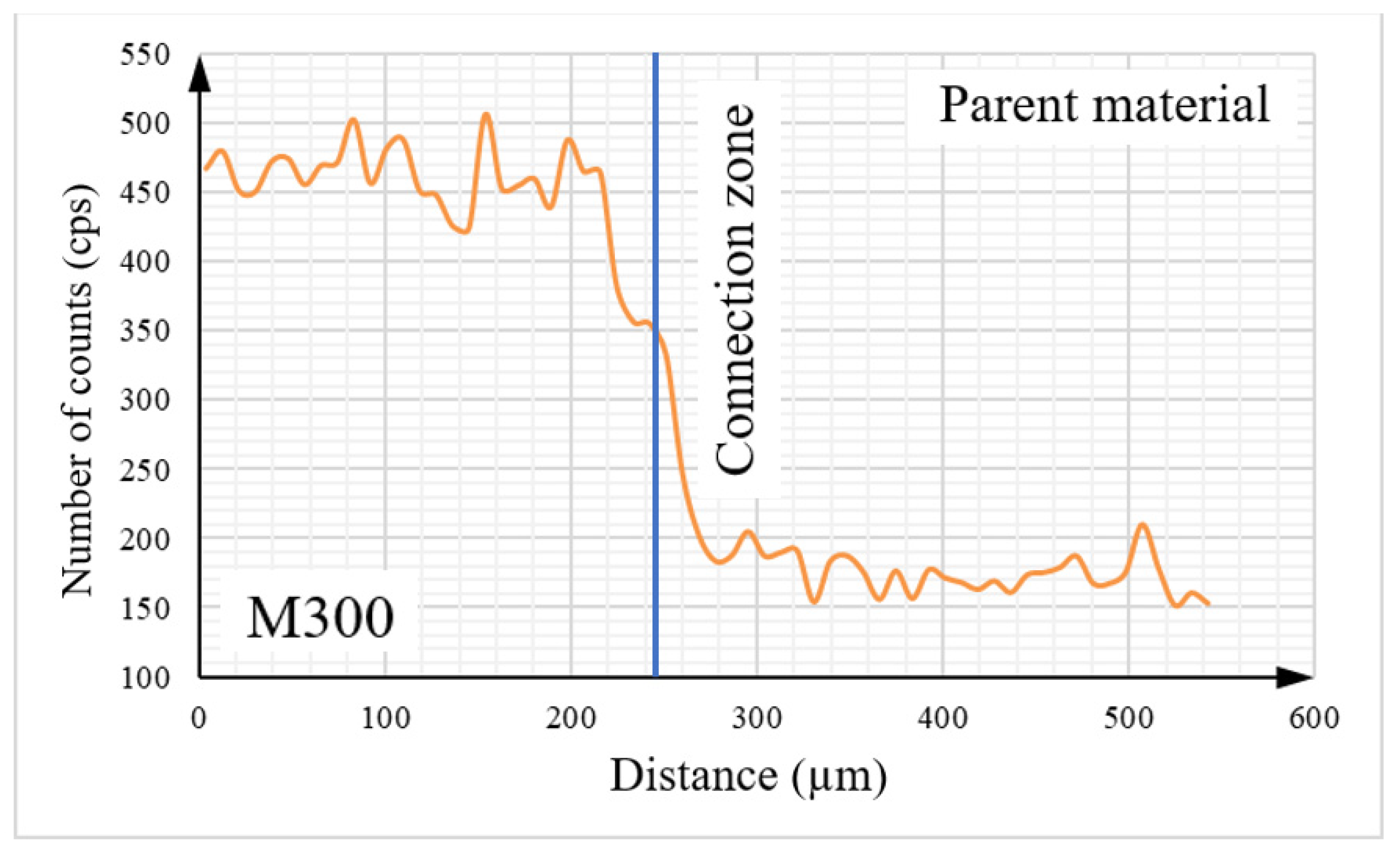 Materials 16 03772 g020 Materials 16 03772 g020