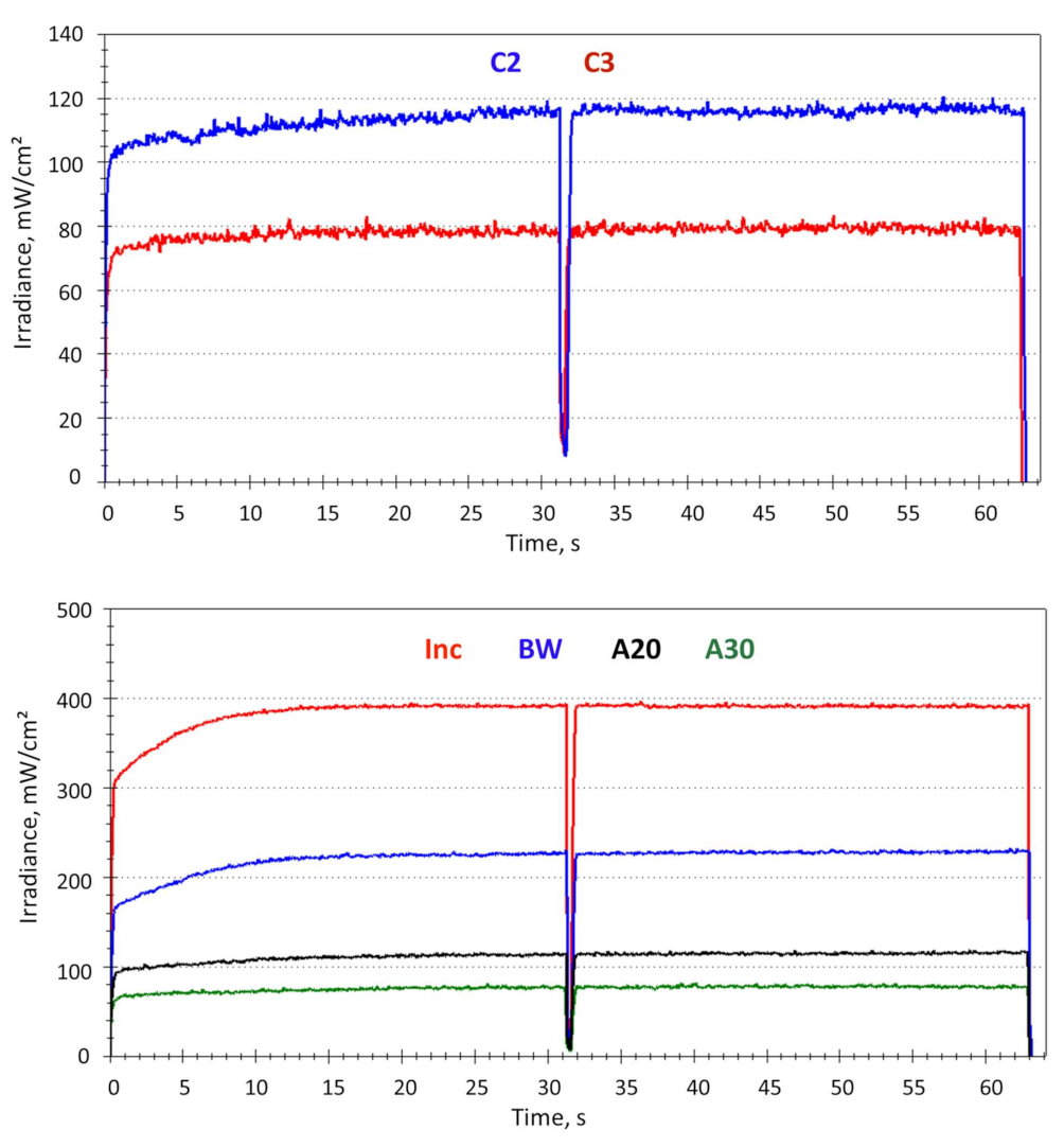 Materials 16 03773 g002b