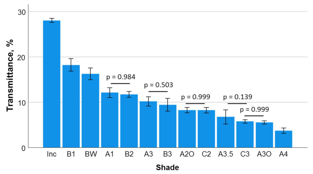 Materials 16 03773 g004