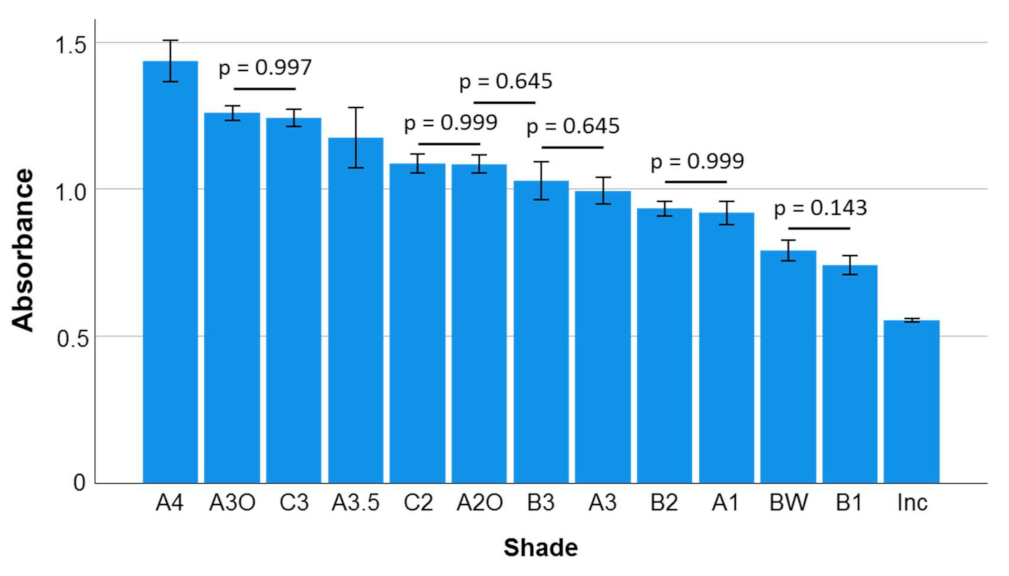 Materials 16 03773 g005
