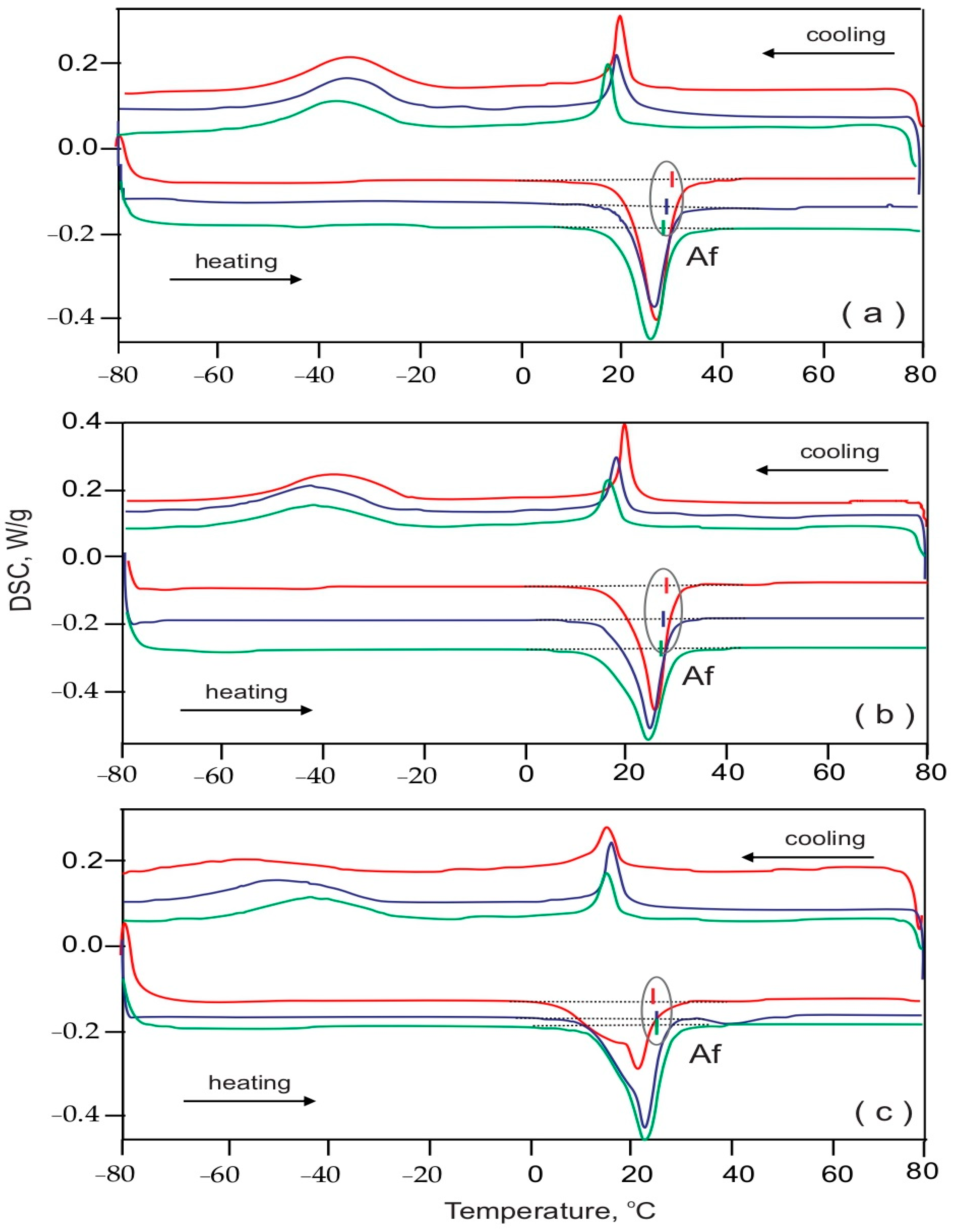 Materials 16 03776 g002 Materials 16 03776 g002