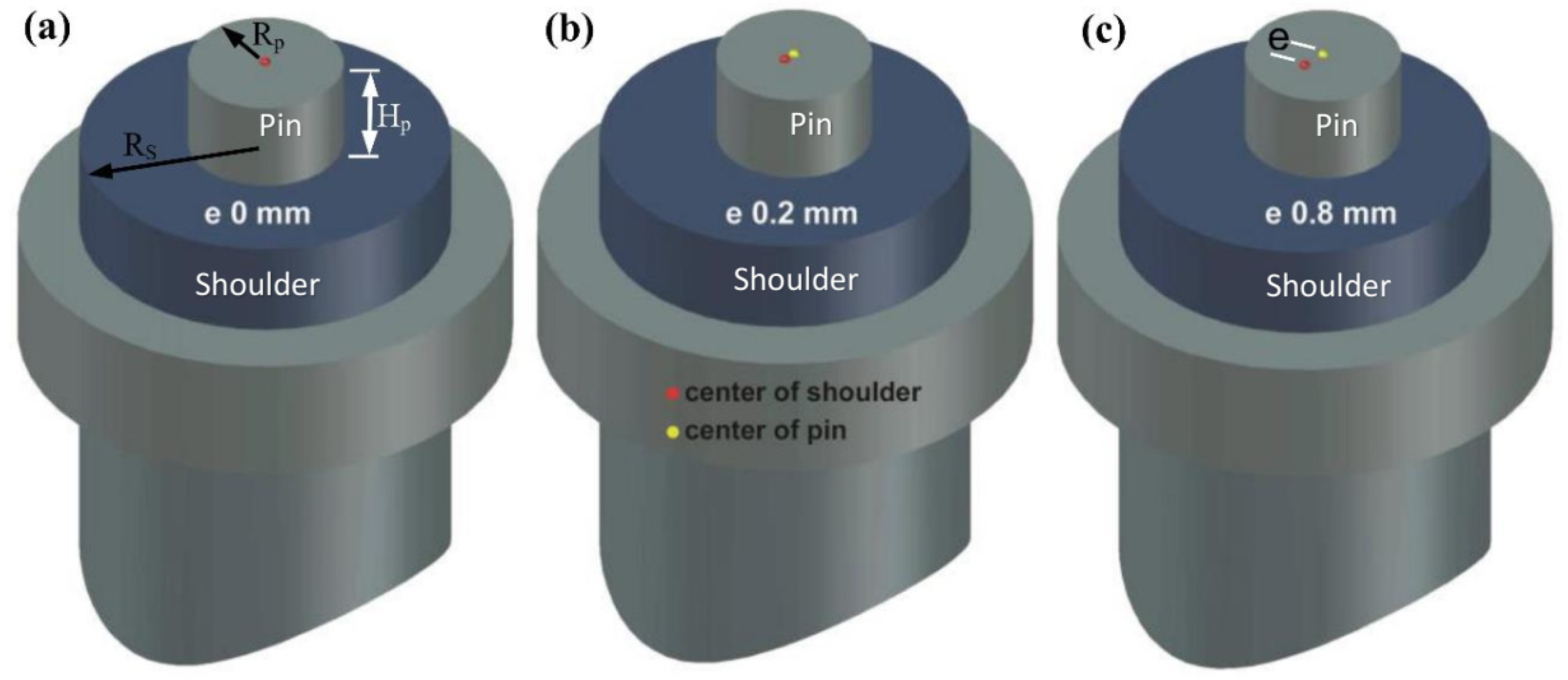 Materials 16 03777 g001 Materials 16 03777 g001