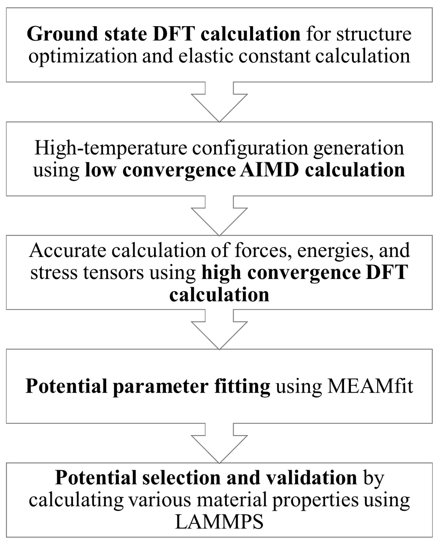 Materials 16 03779 g001 Materials 16 03779 g001