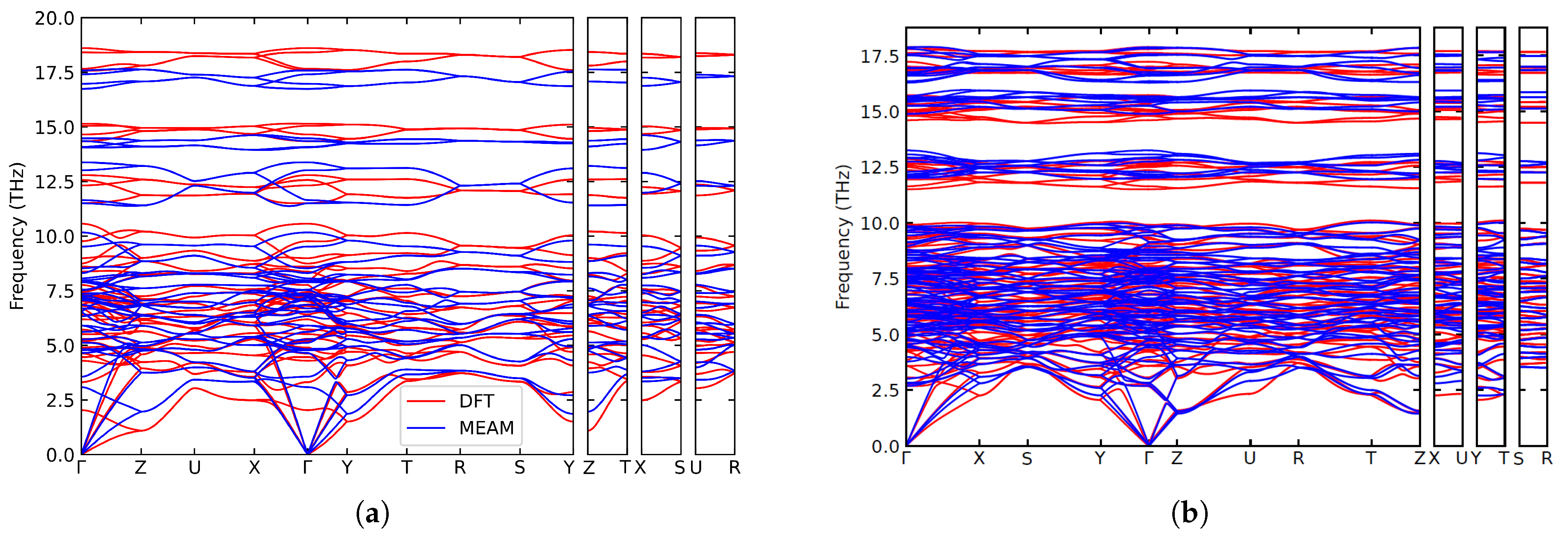 Materials 16 03779 g004 Materials 16 03779 g004