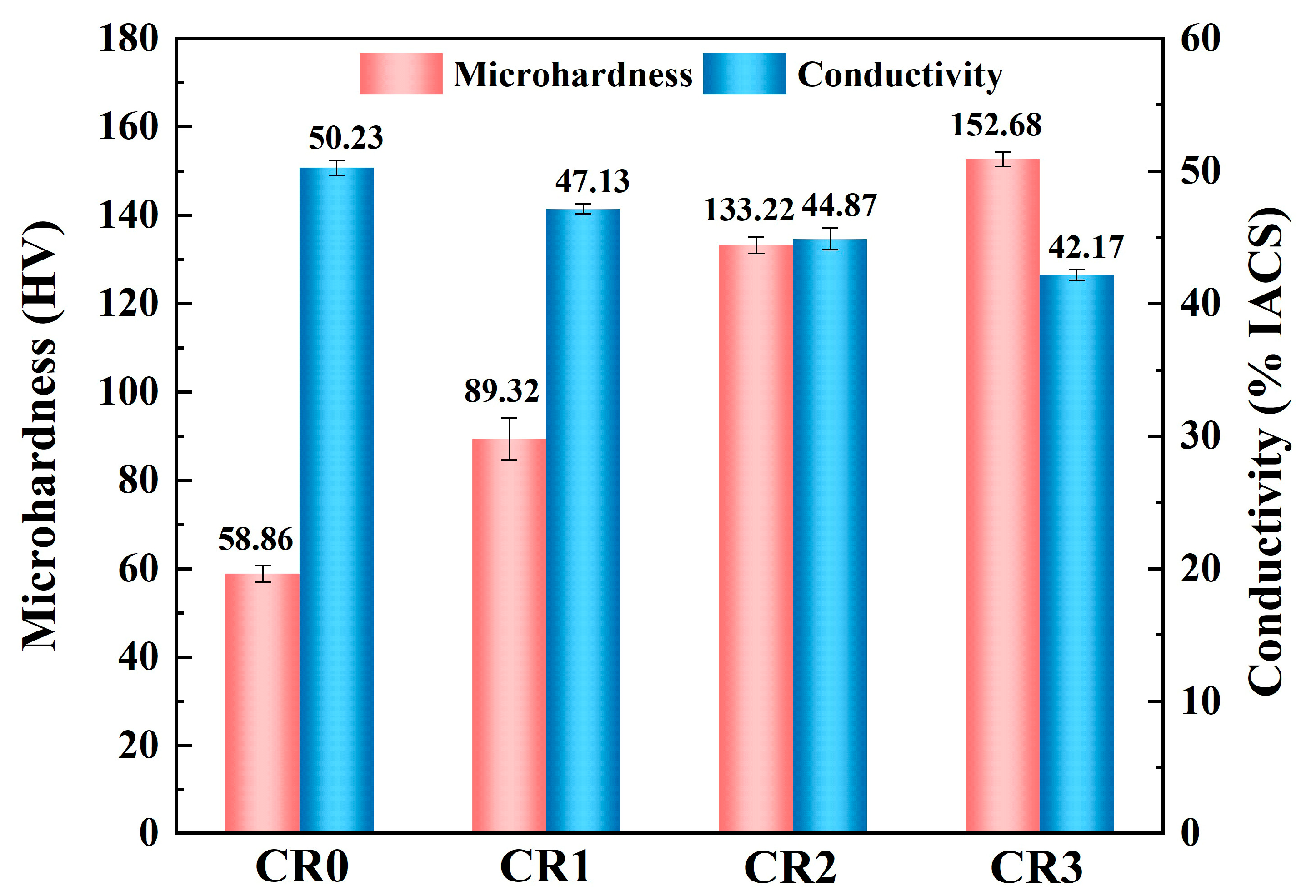 Materials 16 03780 g002