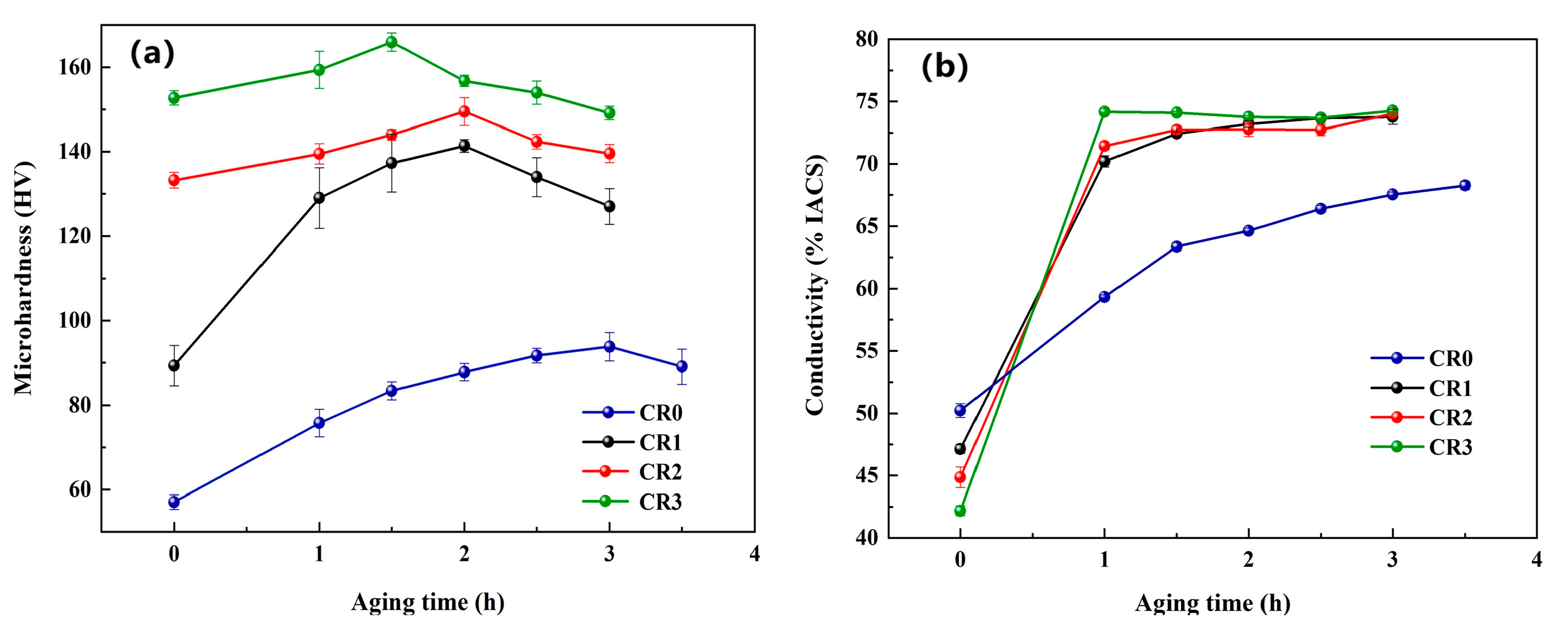 Materials 16 03780 g003