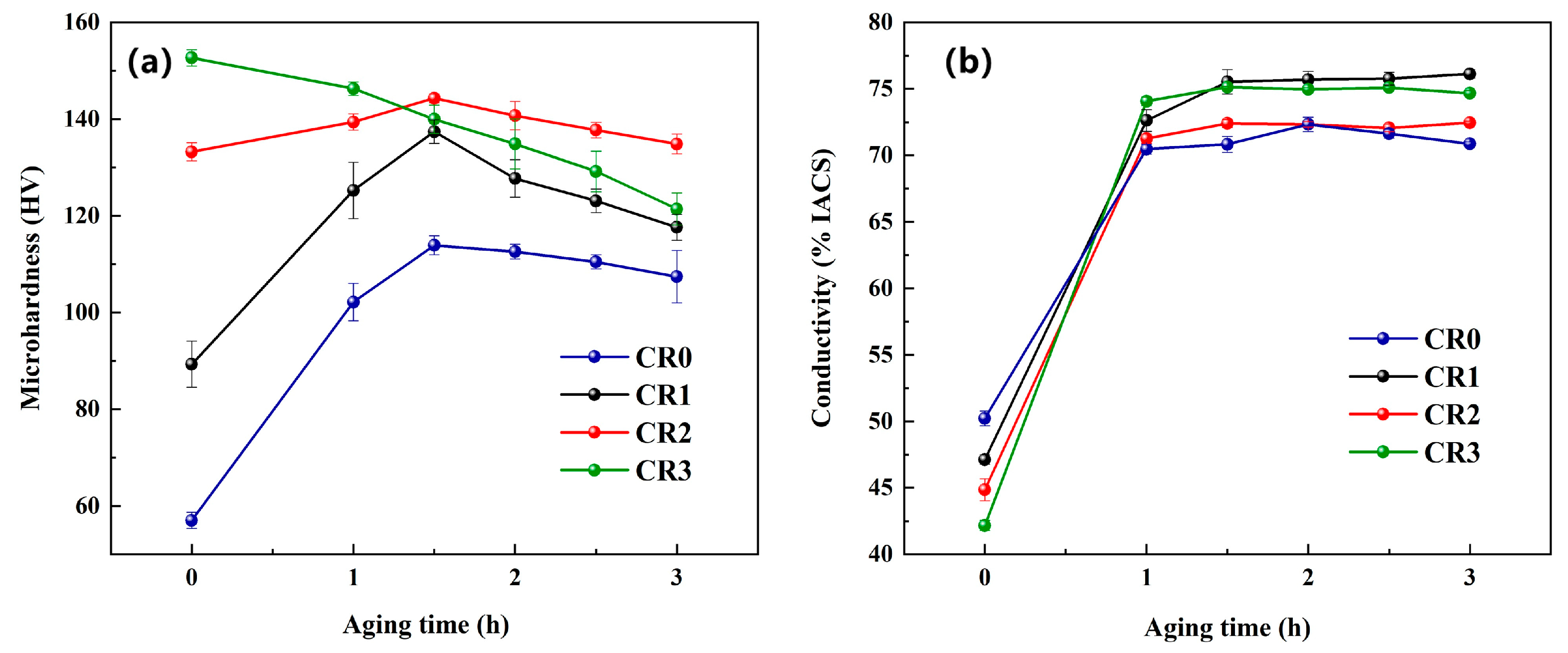 Materials 16 03780 g004