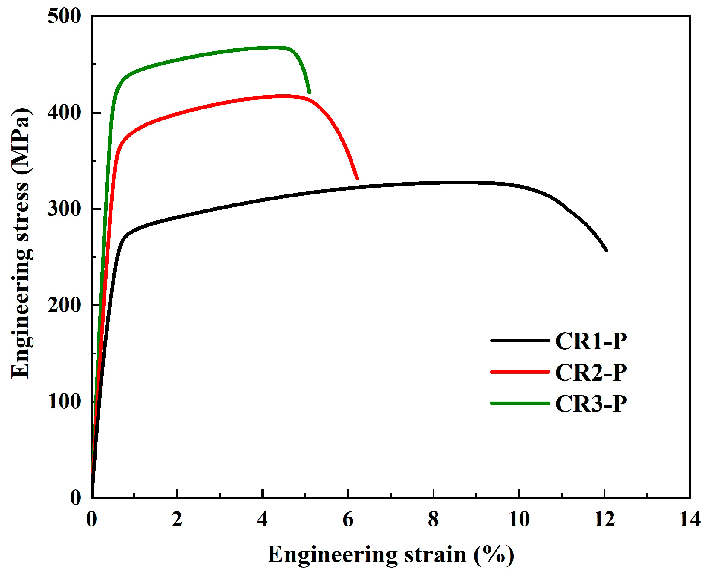 Materials 16 03780 g005