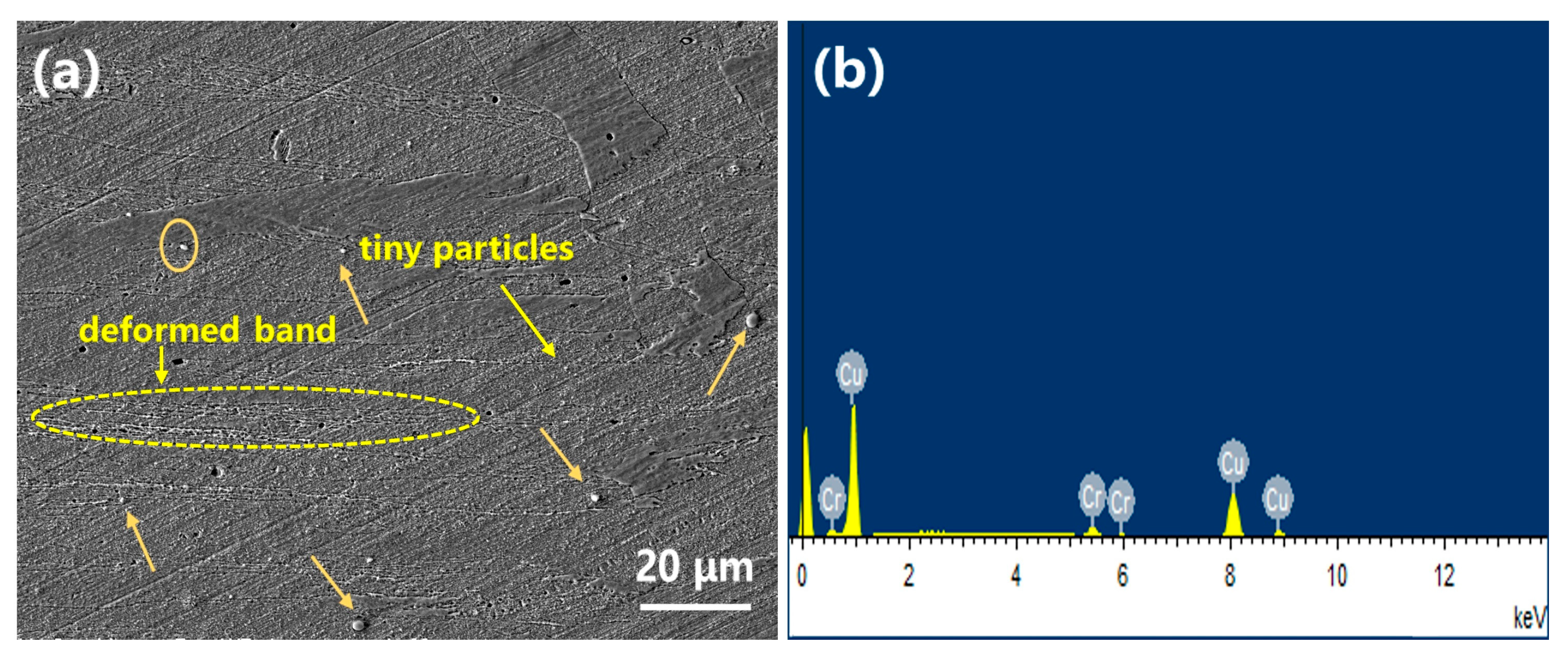 Materials 16 03780 g009