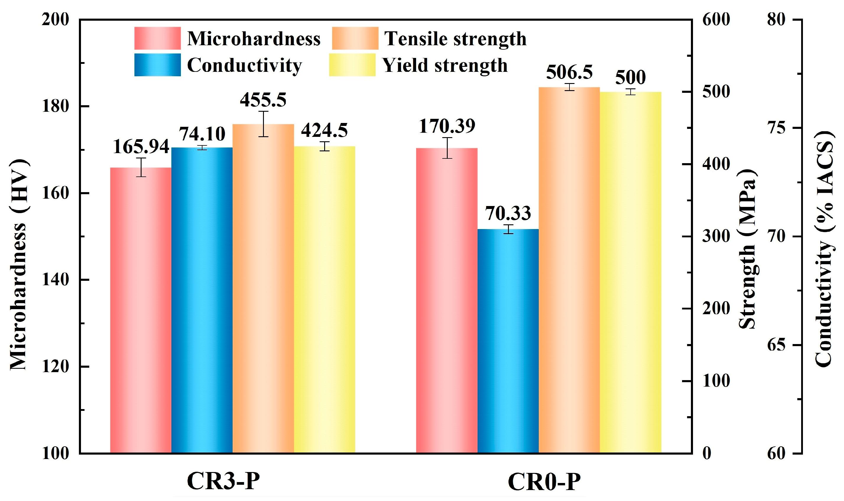 Materials 16 03780 g010