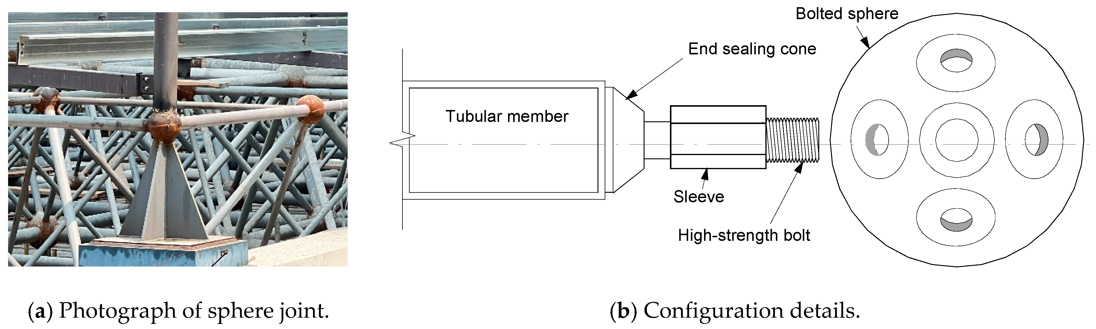 Materials 16 03781 g001 Materials 16 03781 g001