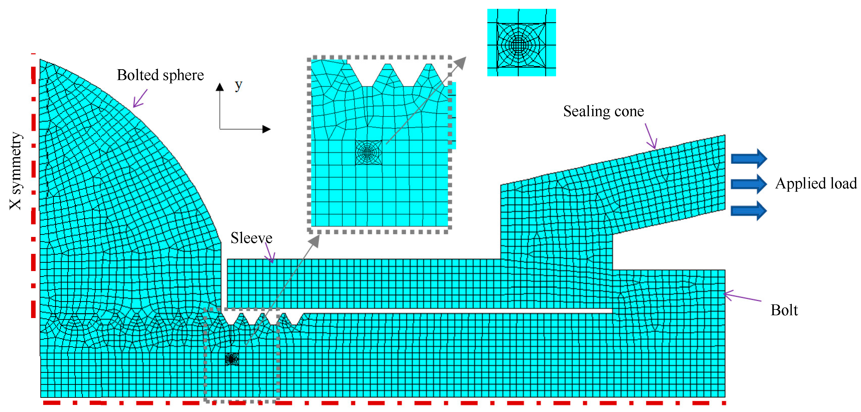Materials 16 03781 g007 Materials 16 03781 g007