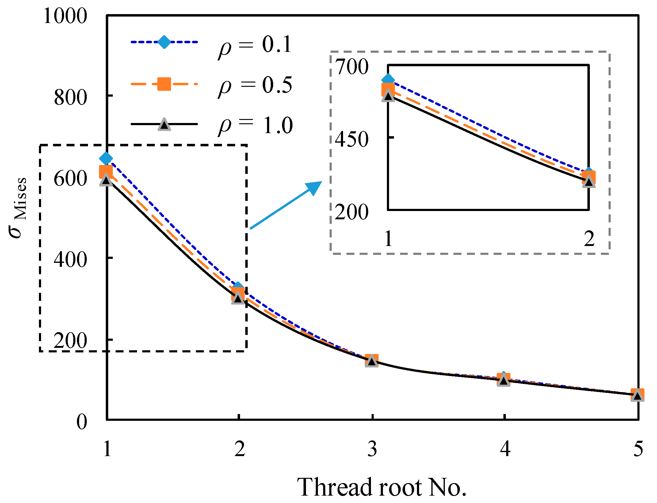 Materials 16 03781 g013 Materials 16 03781 g013