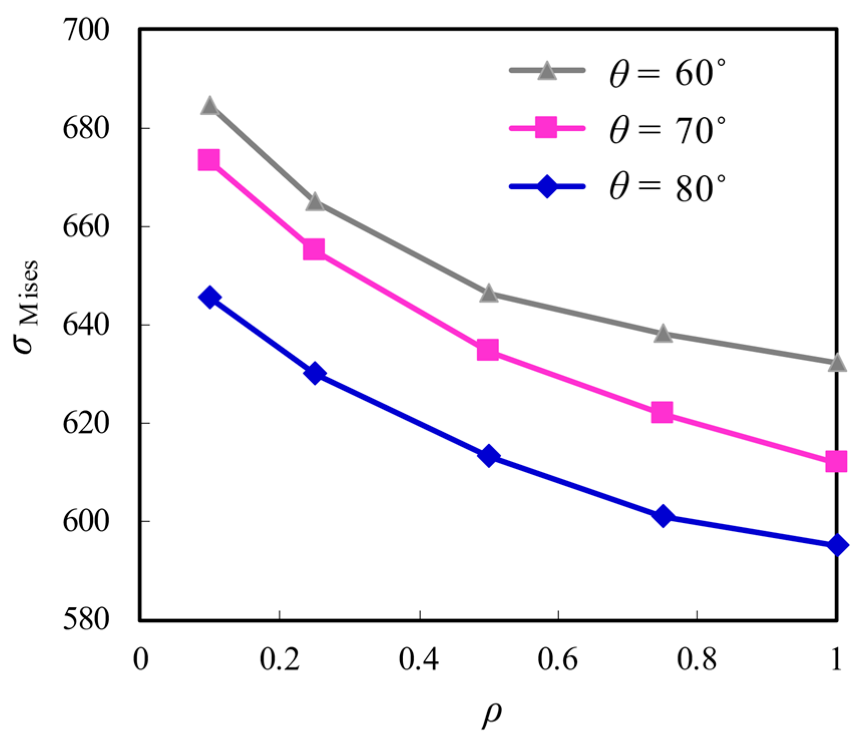 Materials 16 03781 g014 Materials 16 03781 g014