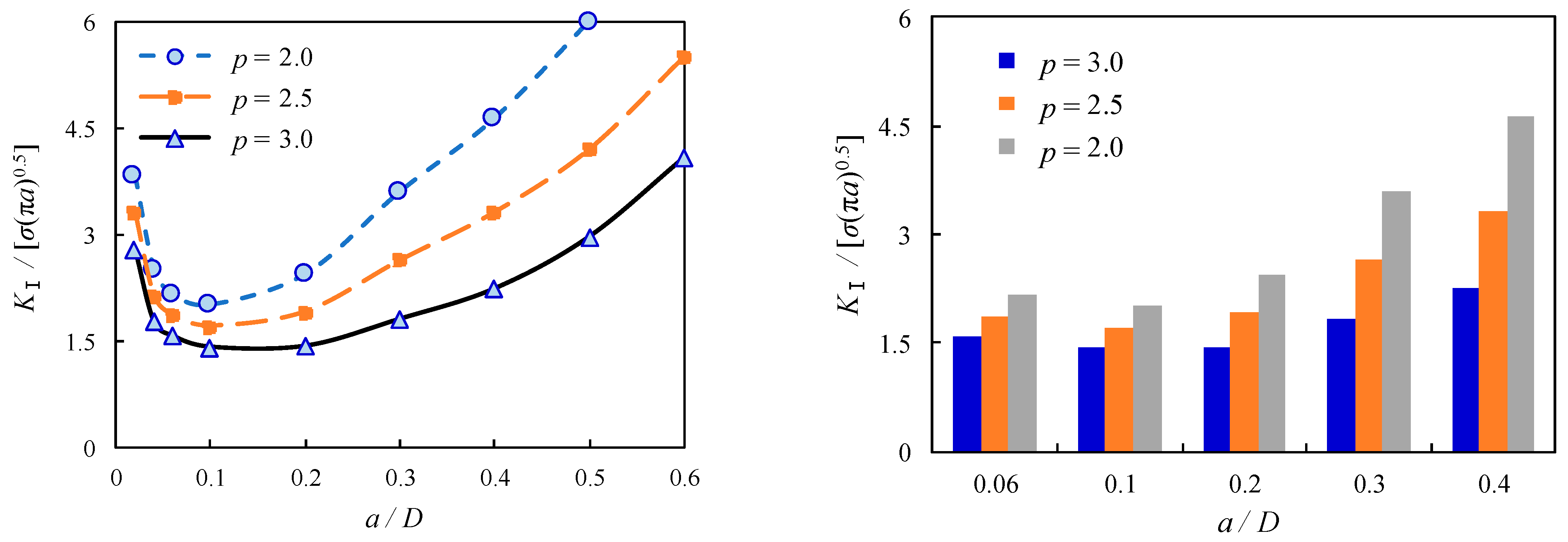 Materials 16 03781 g016 Materials 16 03781 g016