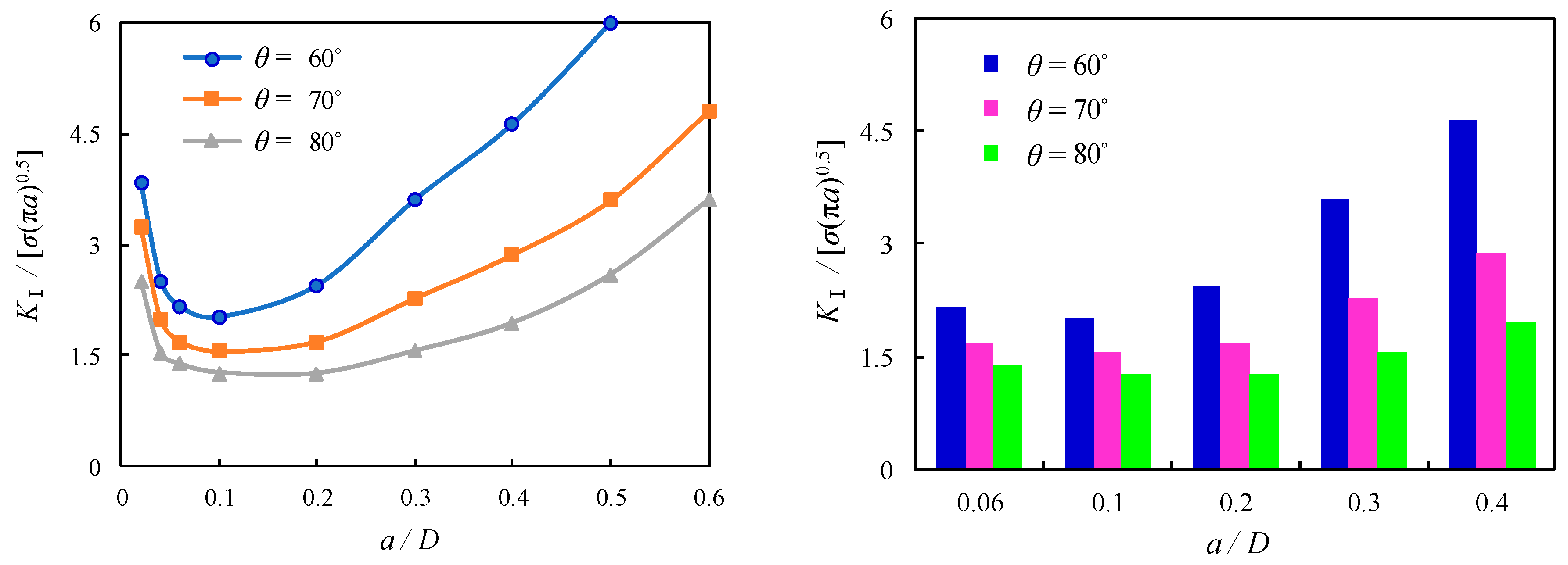 Materials 16 03781 g017 Materials 16 03781 g017