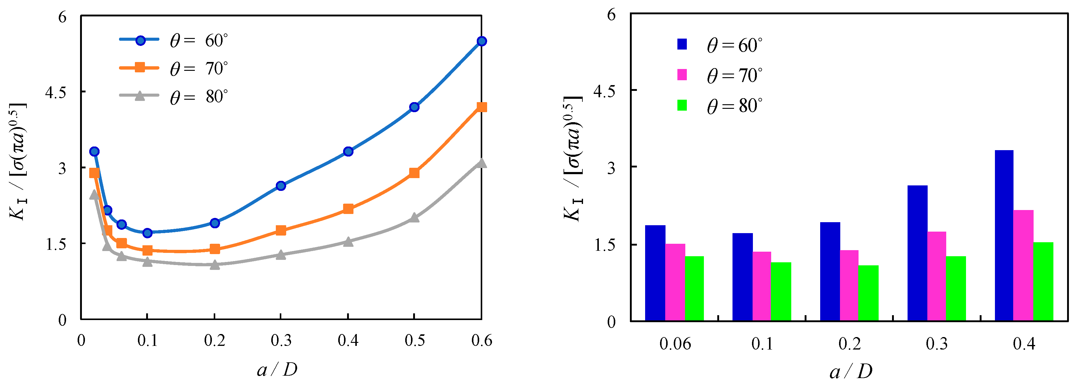 Materials 16 03781 g018 Materials 16 03781 g018