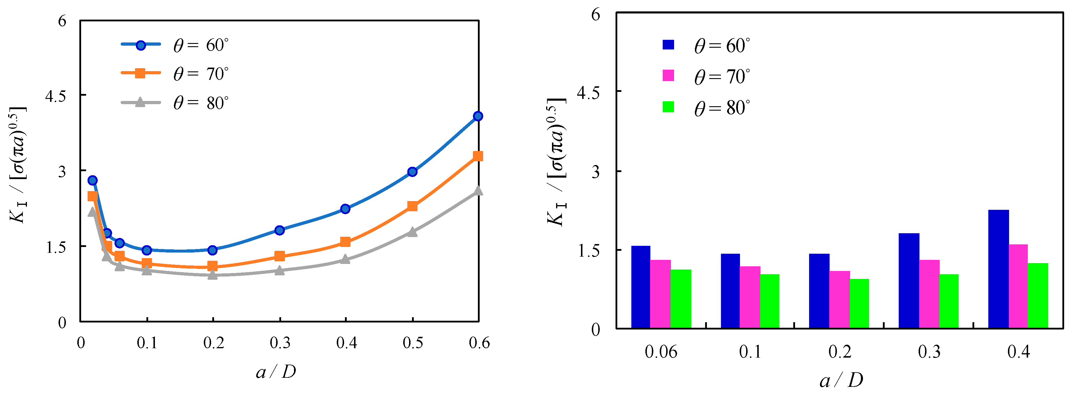 Materials 16 03781 g019 Materials 16 03781 g019