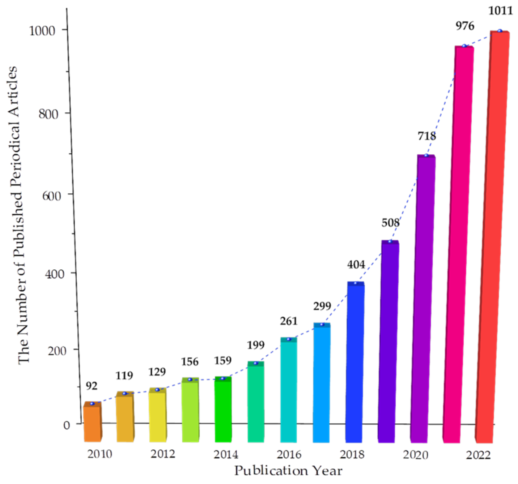 Materials 16 03783 g002