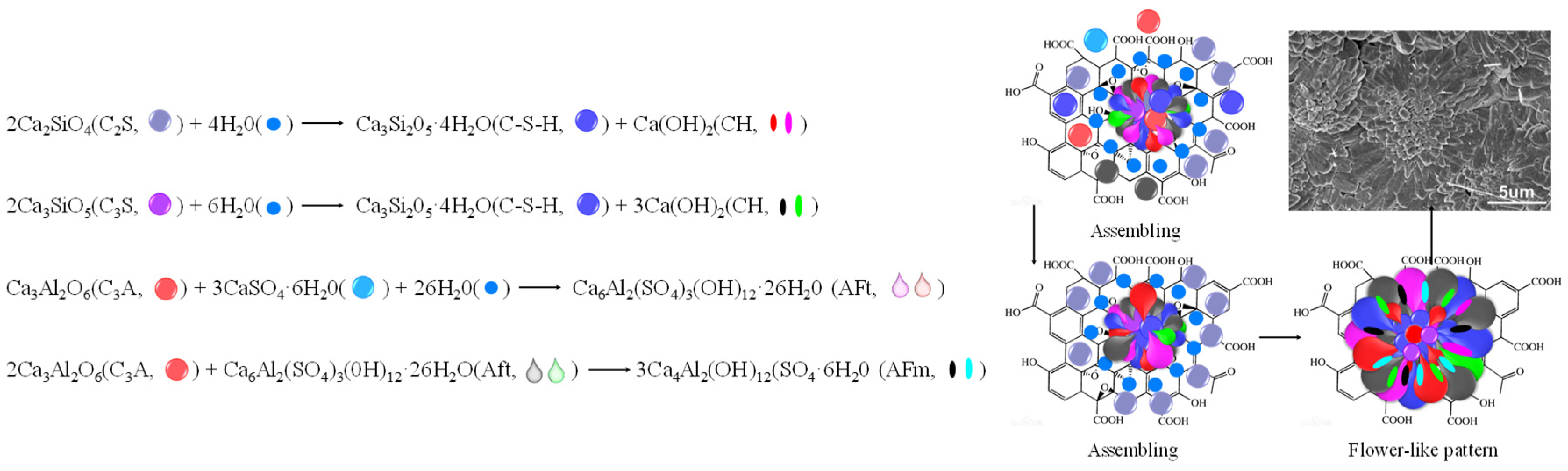 Materials 16 03783 g003