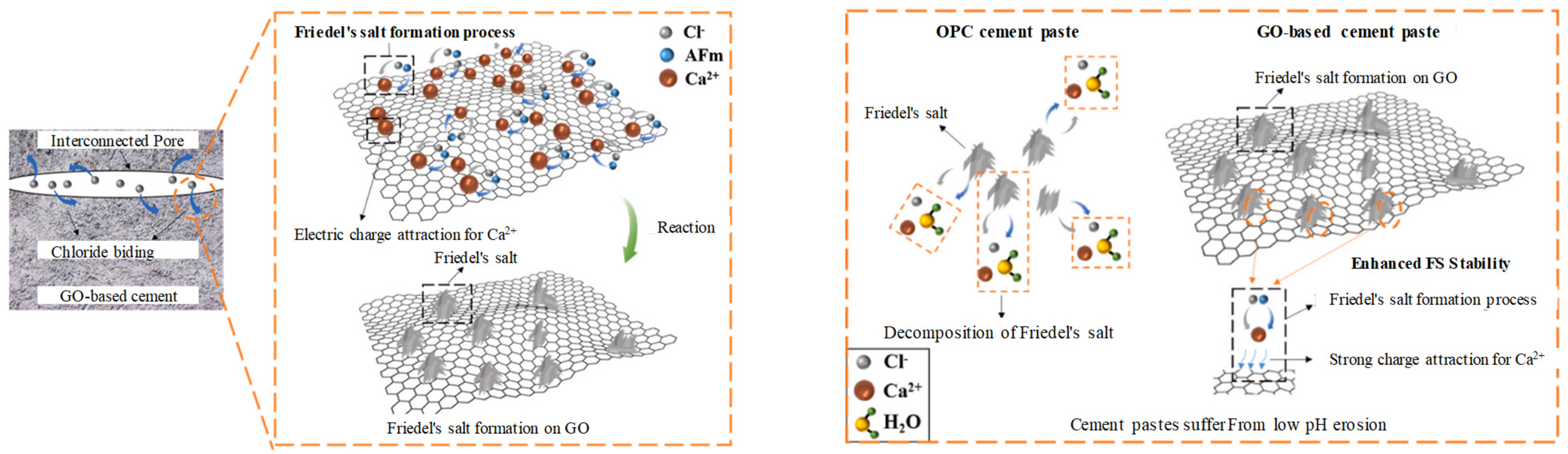 Materials 16 03783 g005