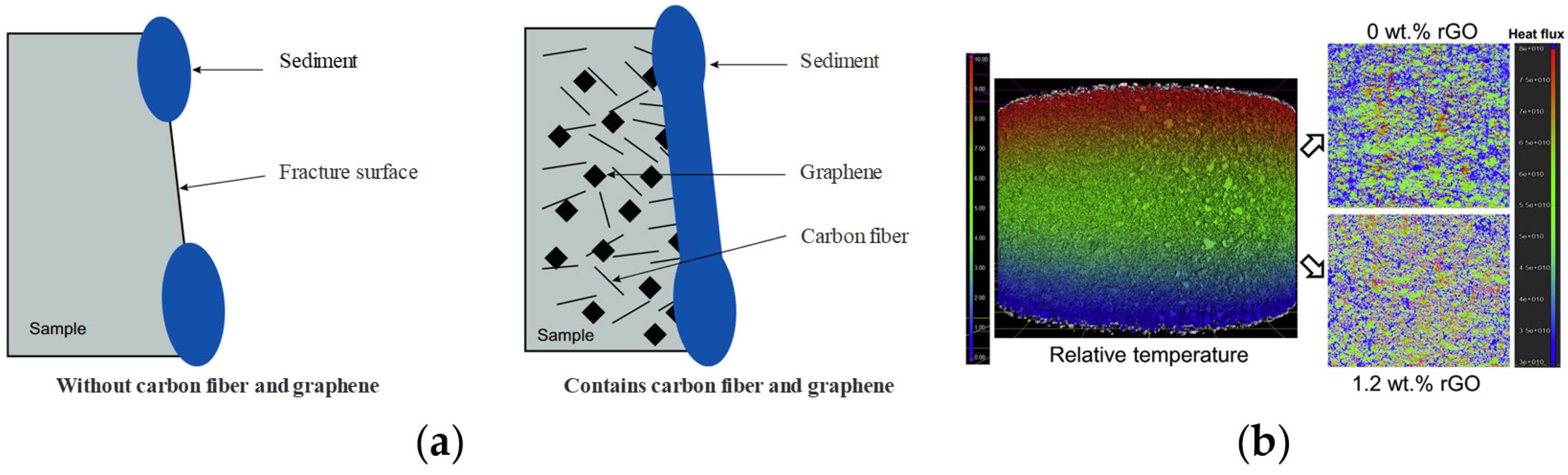 Materials 16 03783 g006