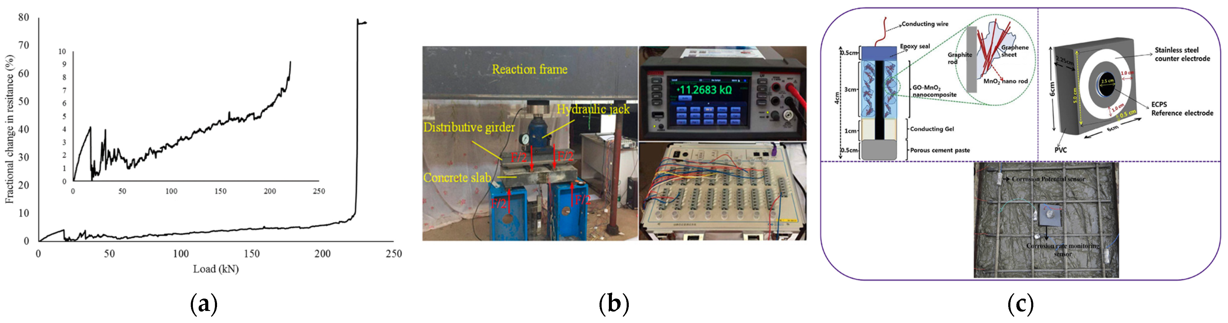 Materials 16 03783 g008