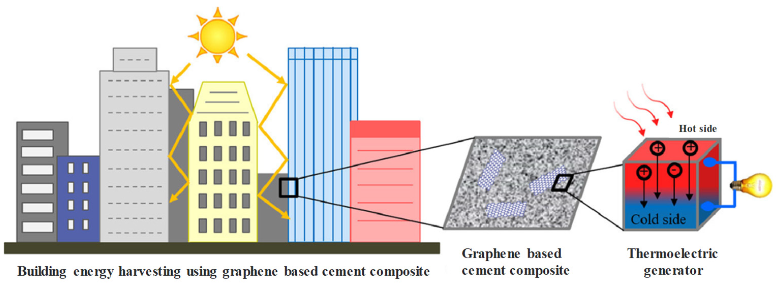 Materials 16 03783 g009