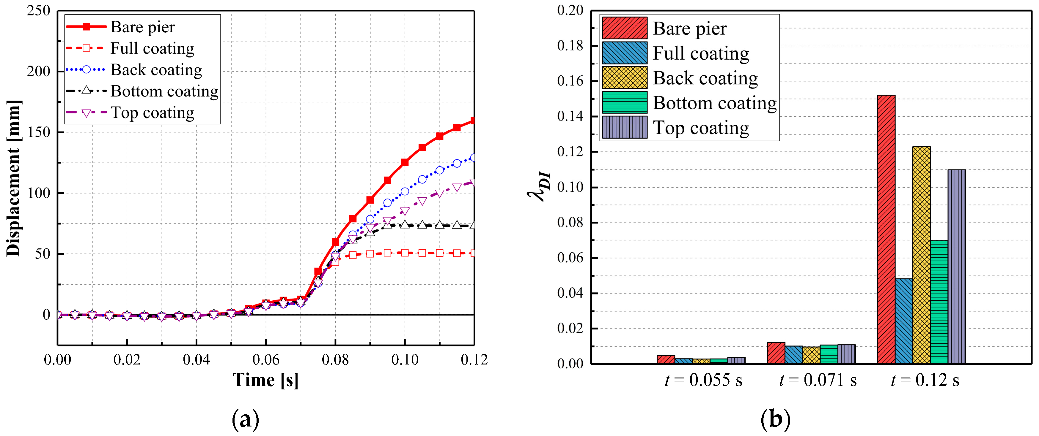 Materials 16 03784 g017