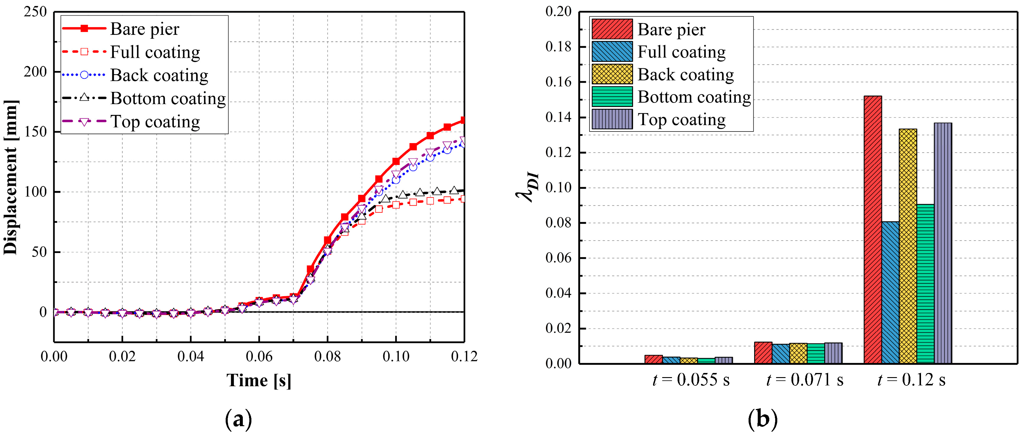 Materials 16 03784 g018