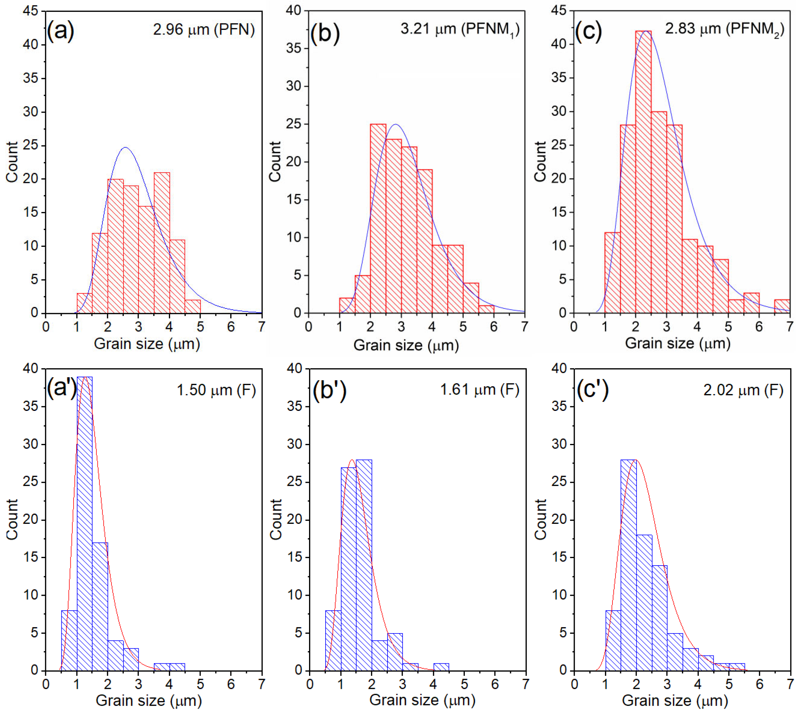 Materials 16 03785 g004 Materials 16 03785 g004