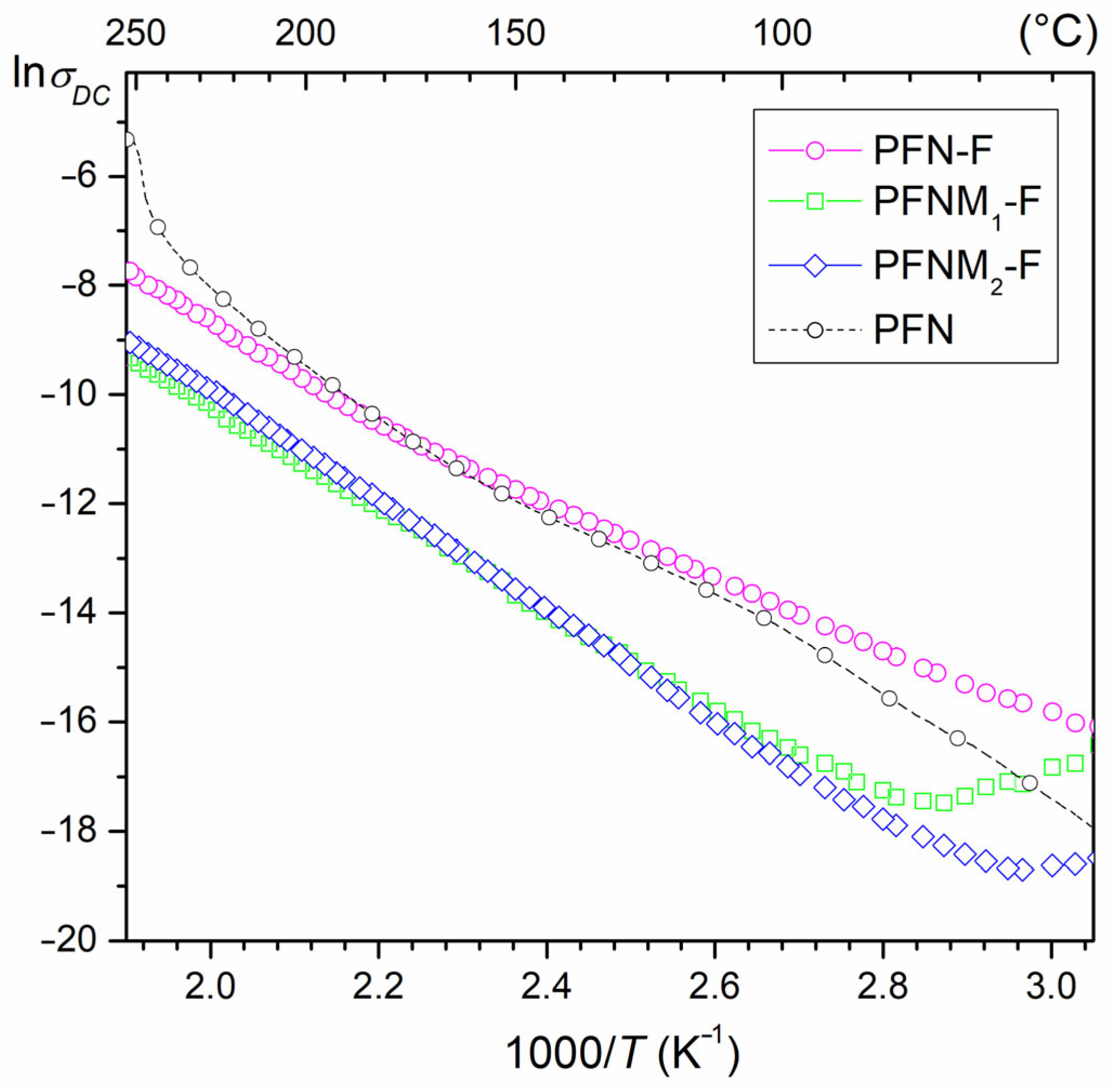 Materials 16 03785 g006 Materials 16 03785 g006
