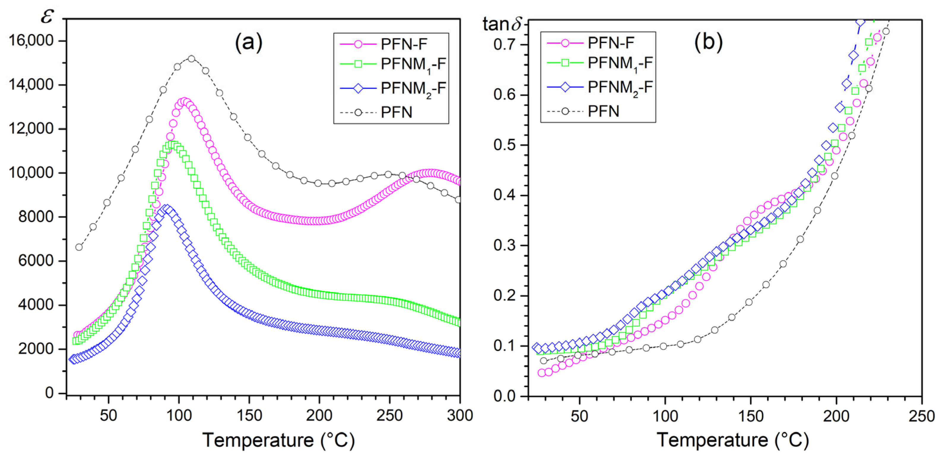 Materials 16 03785 g008 Materials 16 03785 g008