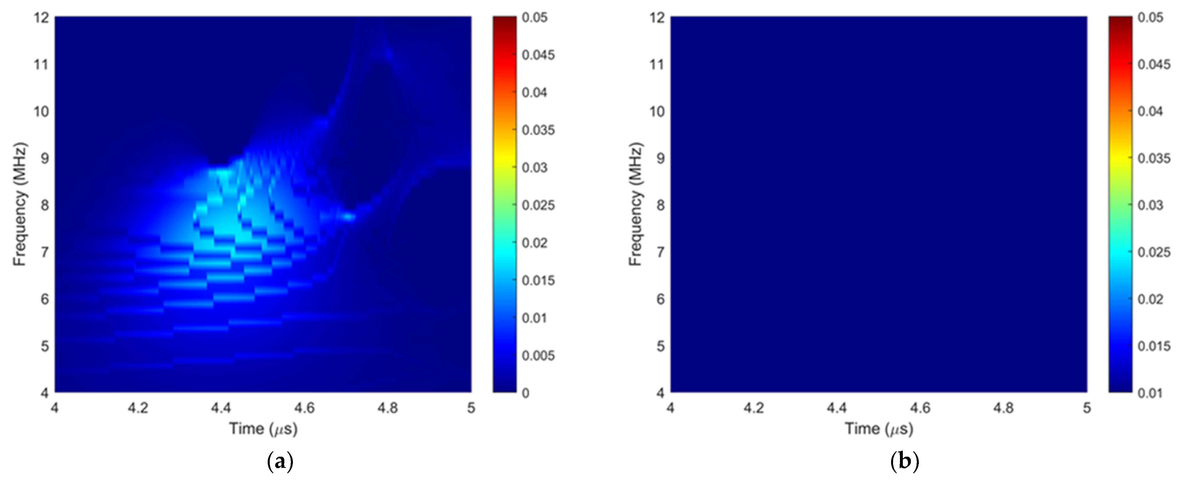Materials 16 03786 g003a