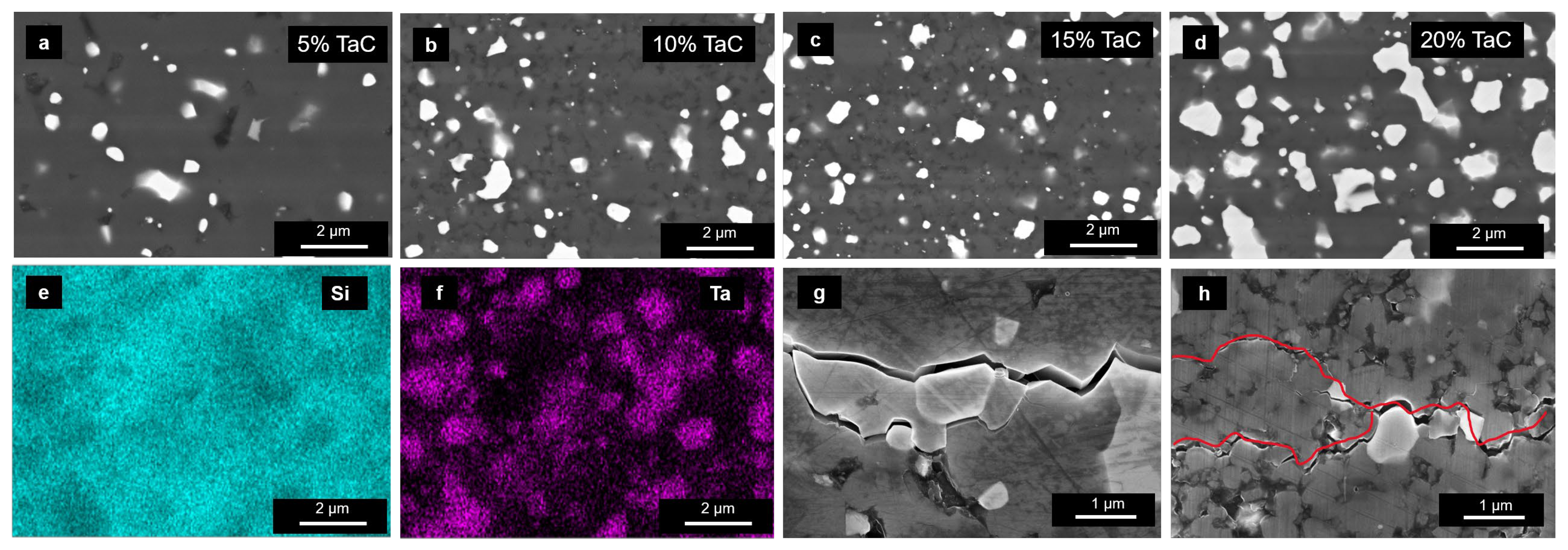 Materials 16 03787 g002 Materials 16 03787 g002