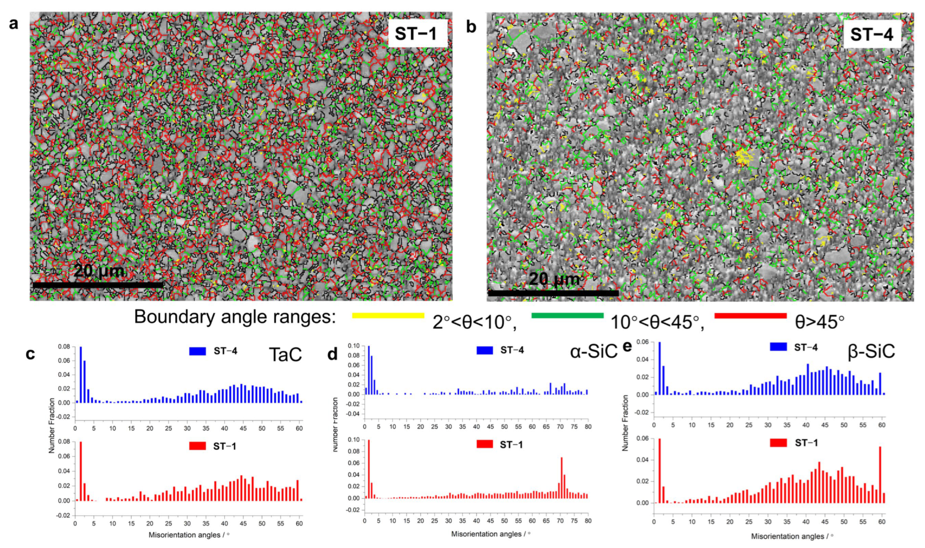Materials 16 03787 g003 Materials 16 03787 g003
