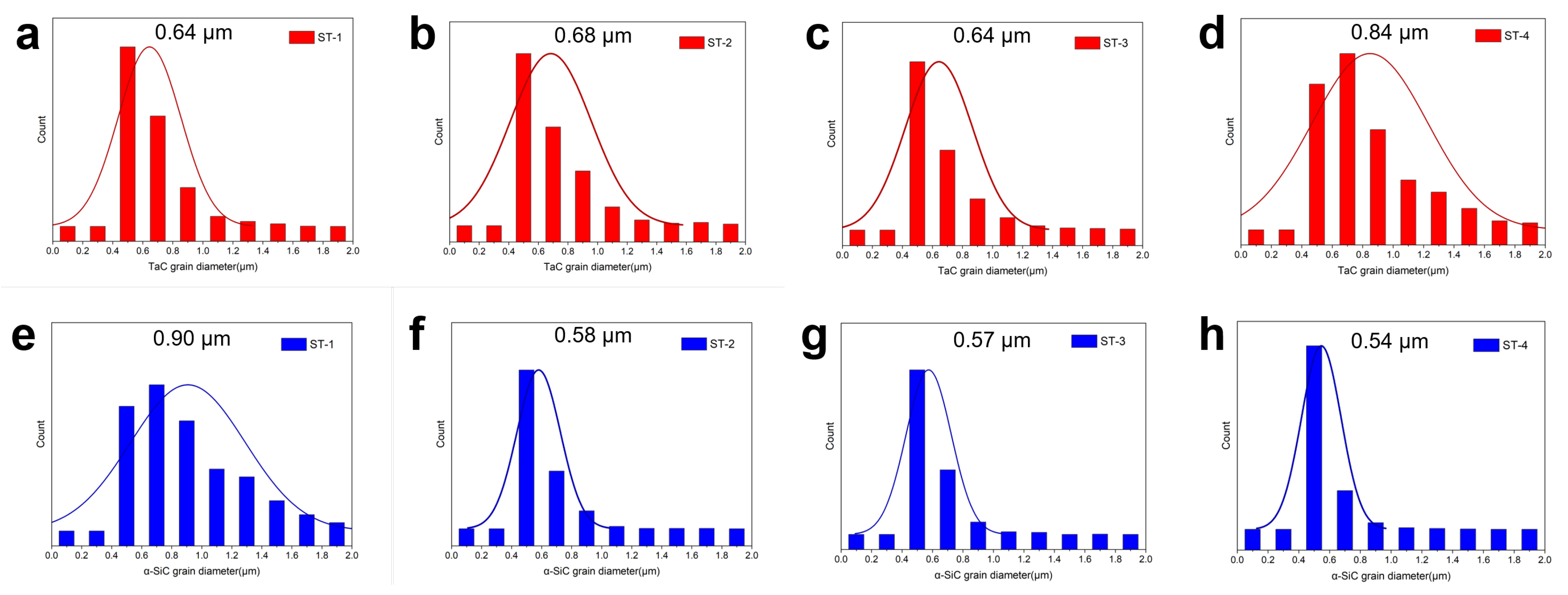 Materials 16 03787 g004 Materials 16 03787 g004