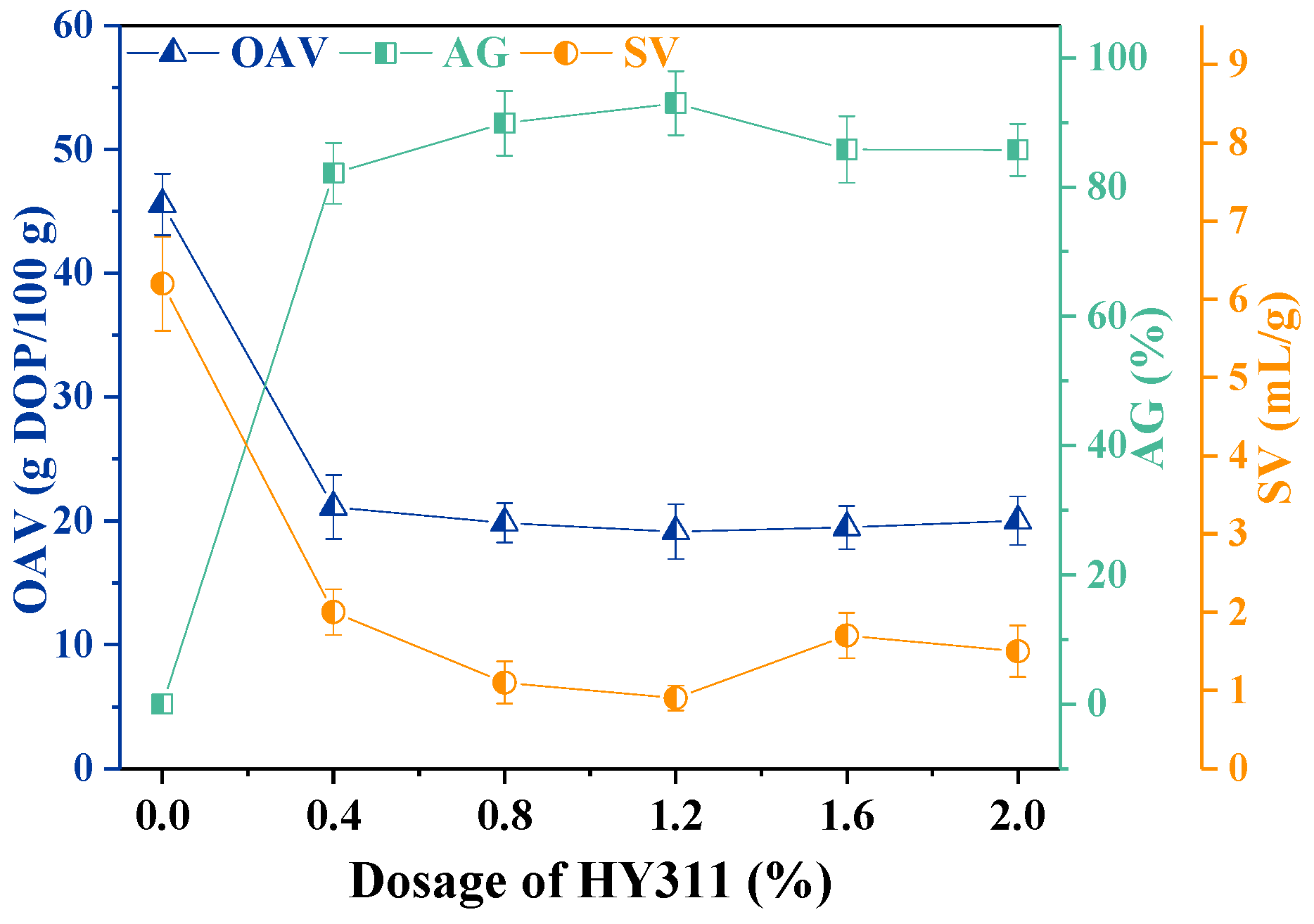 Materials 16 03788 g003 Materials 16 03788 g003