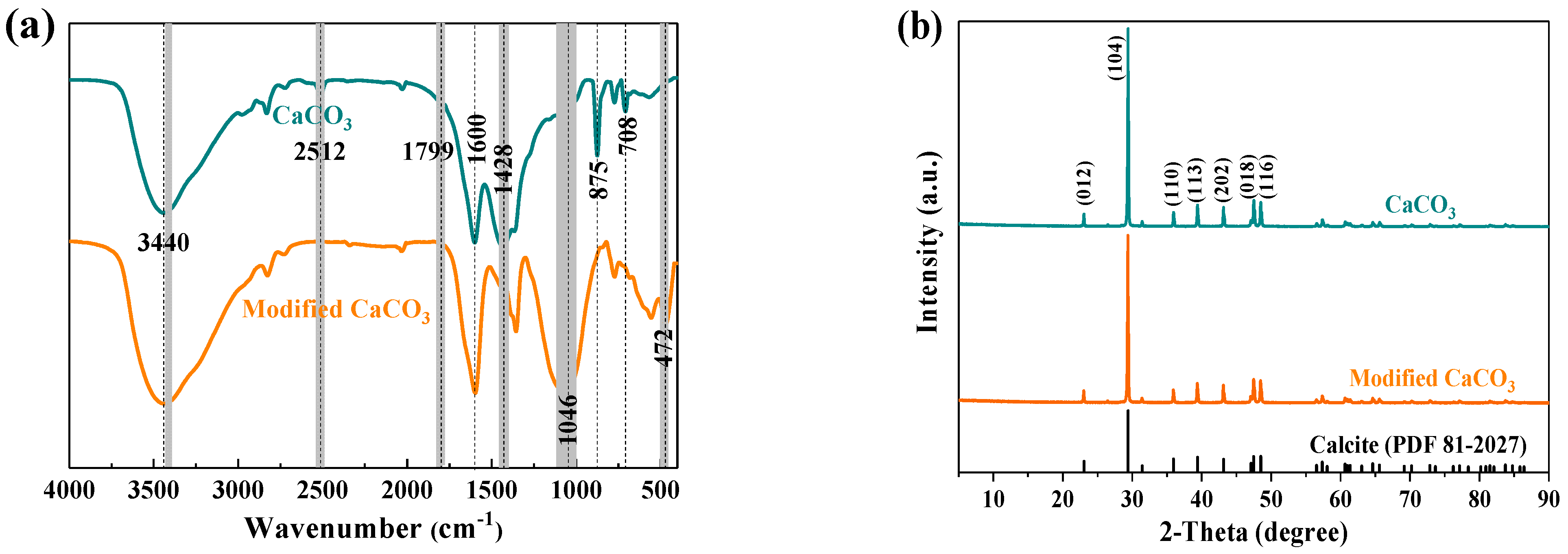 Materials 16 03788 g007 Materials 16 03788 g007